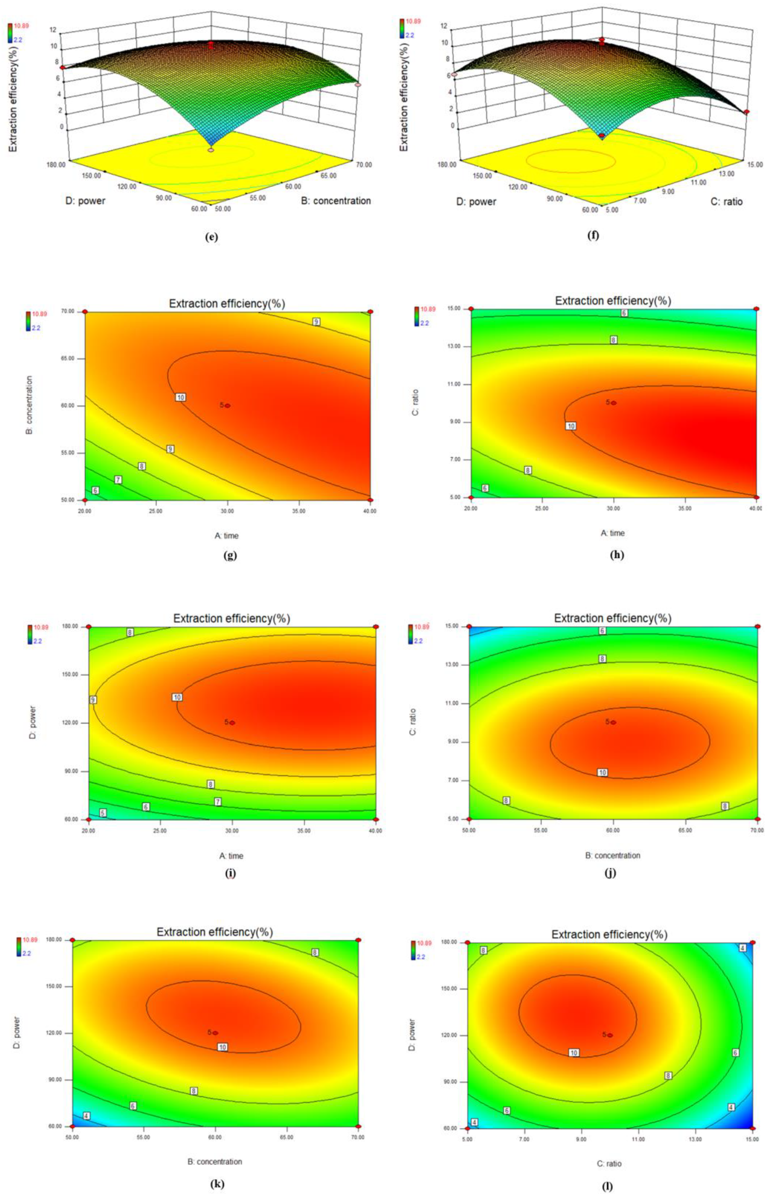 Molecules 26 03835 g008b