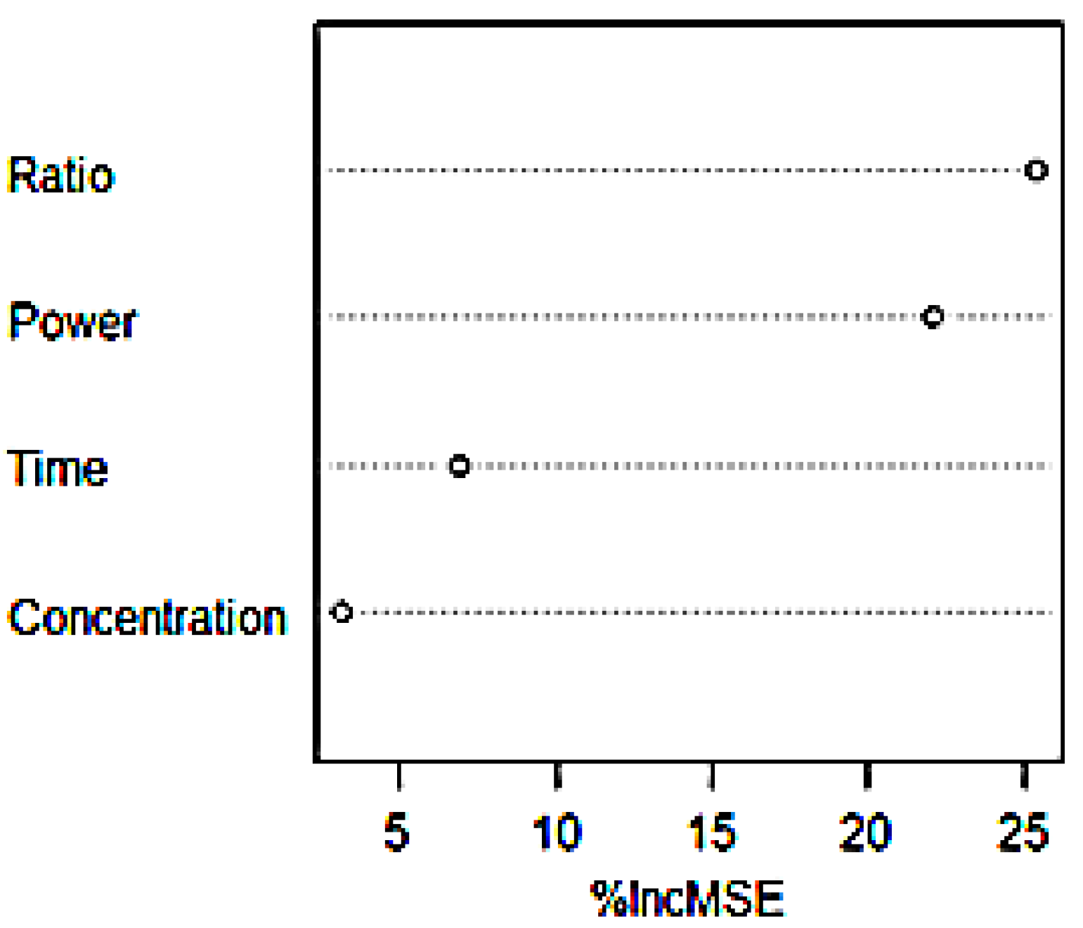 Molecules 26 03835 g010