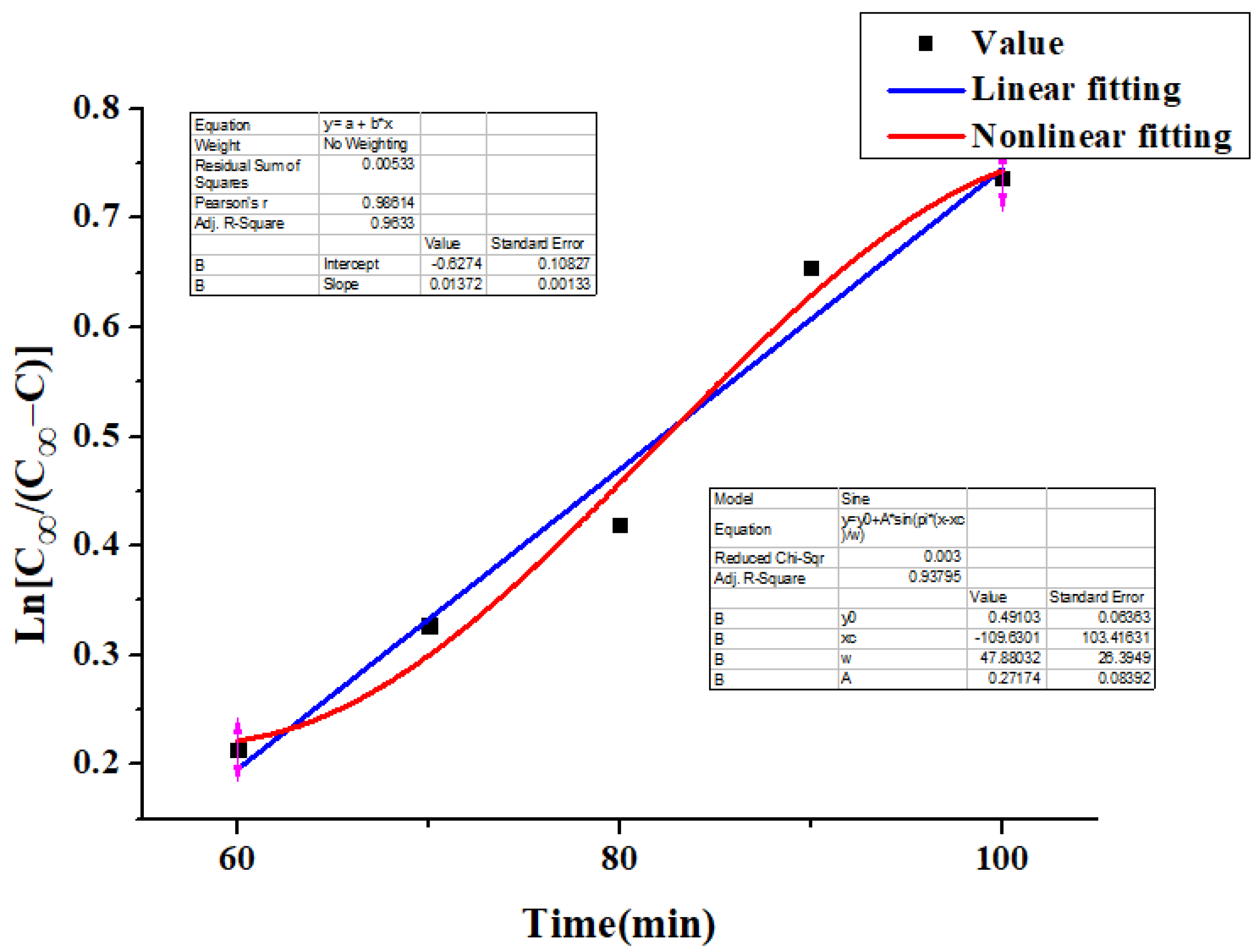 Molecules 26 03835 g012