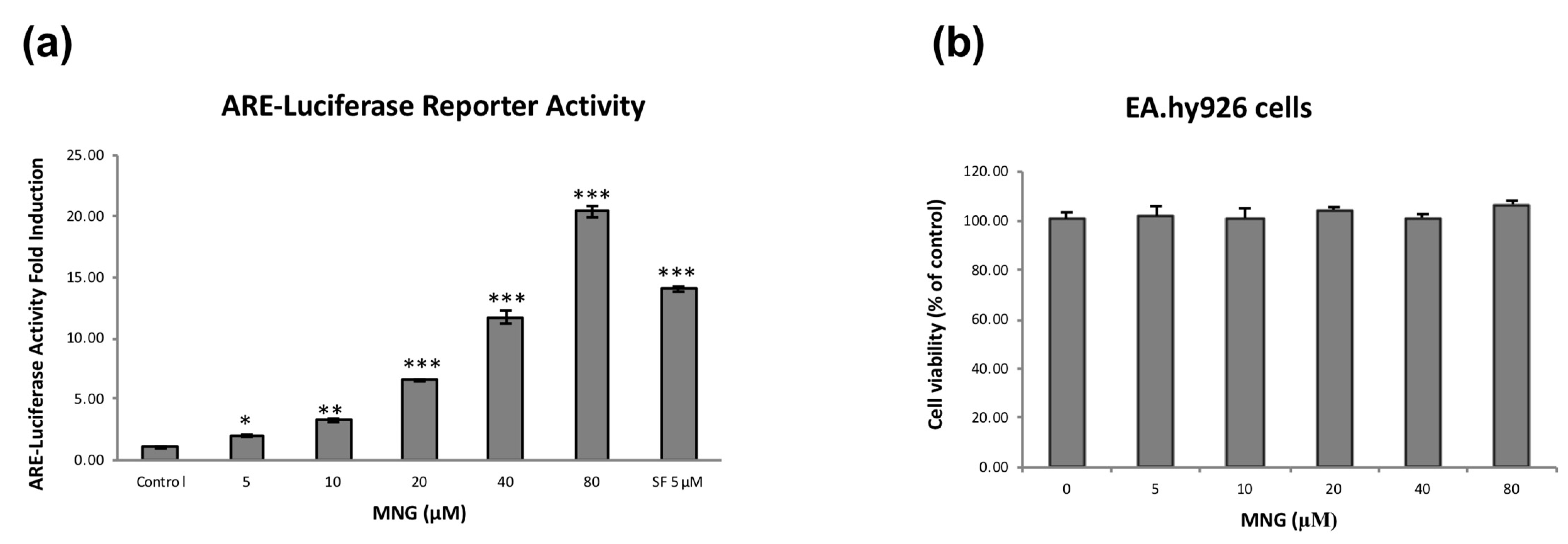 Molecules 26 03852 g002