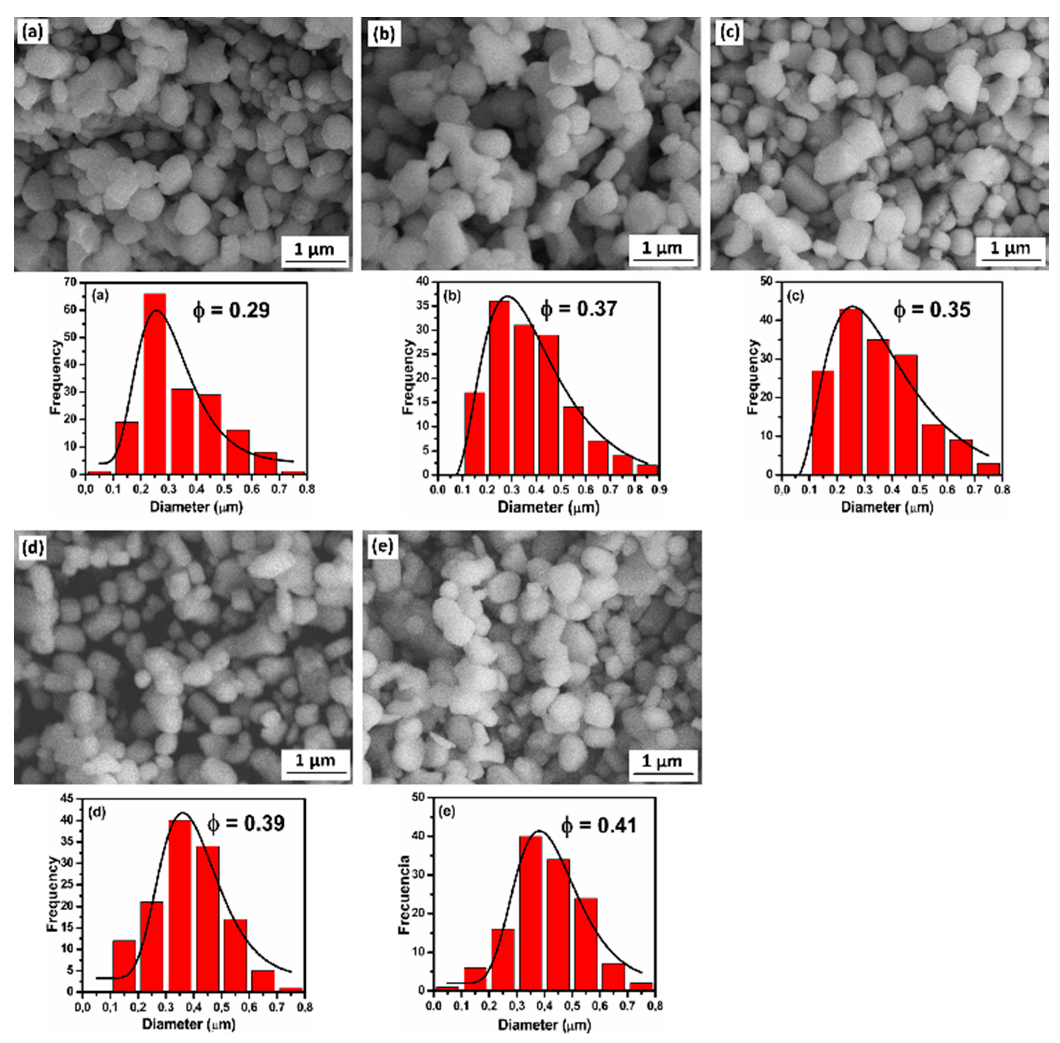Molecules 26 03854 g003