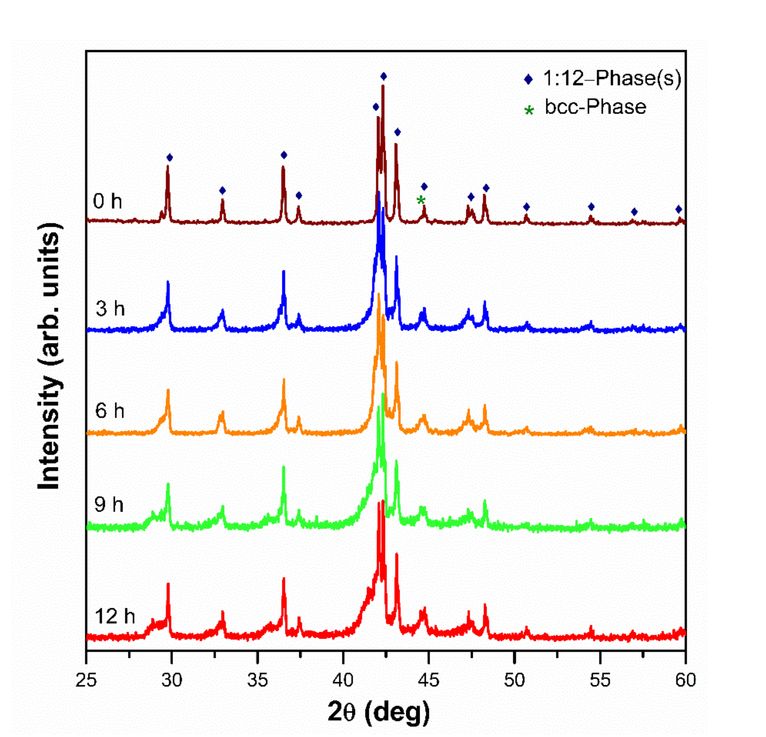 Molecules 26 03854 g004