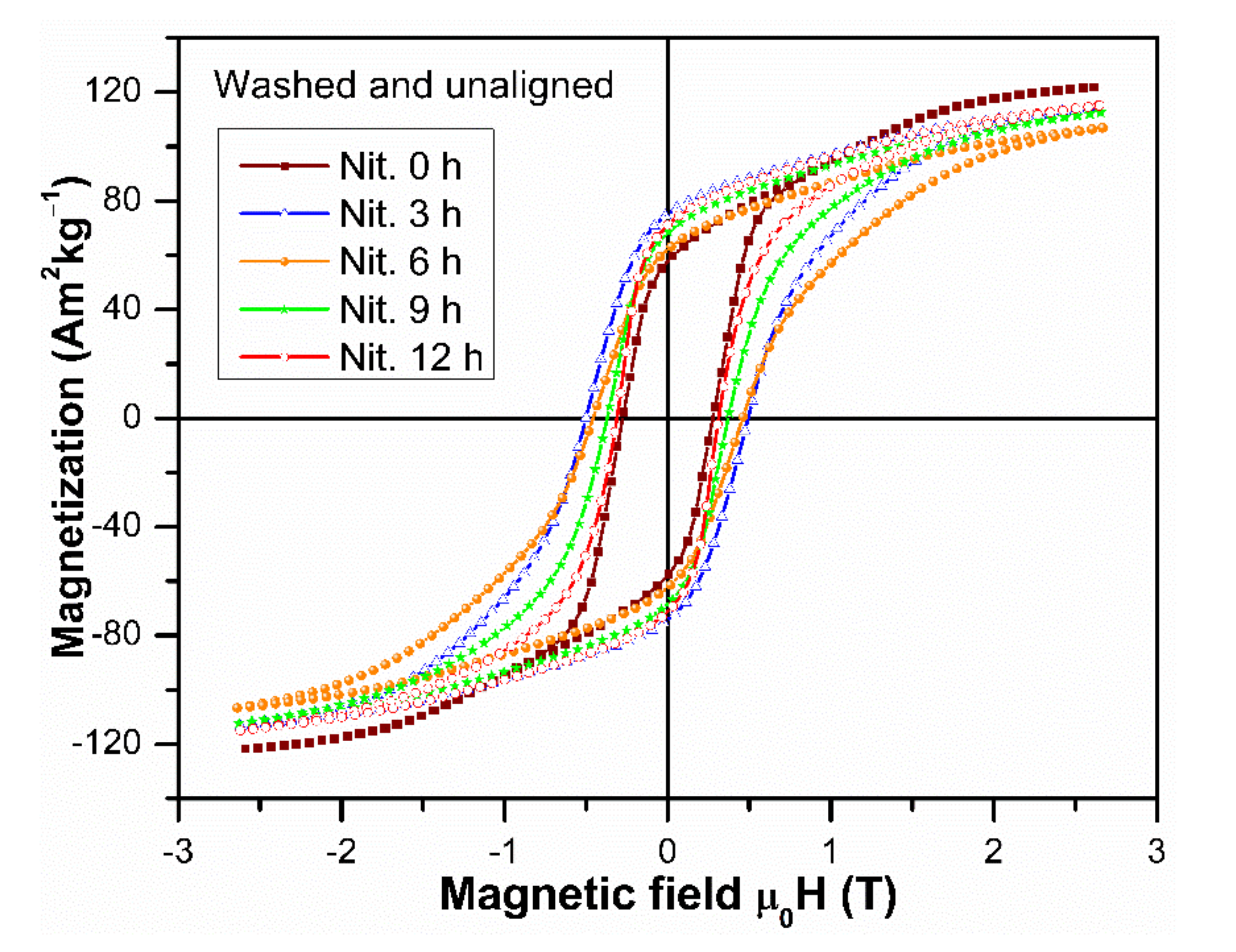 Molecules 26 03854 g005