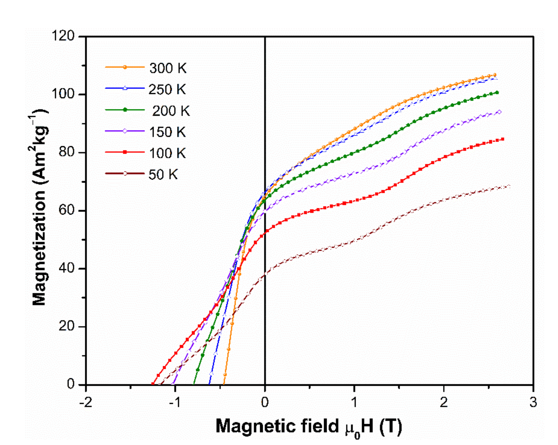 Molecules 26 03854 g007