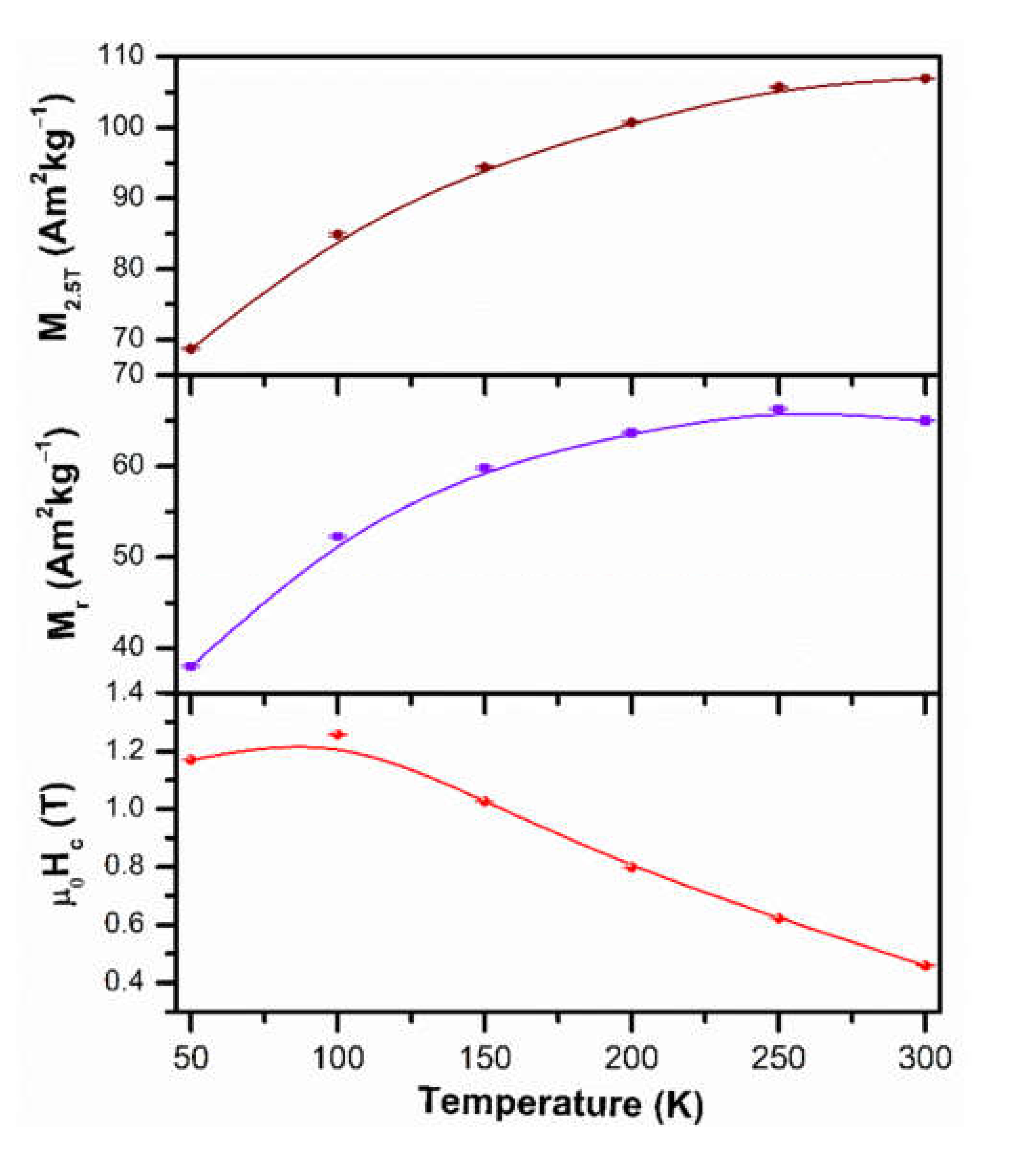 Molecules 26 03854 g008