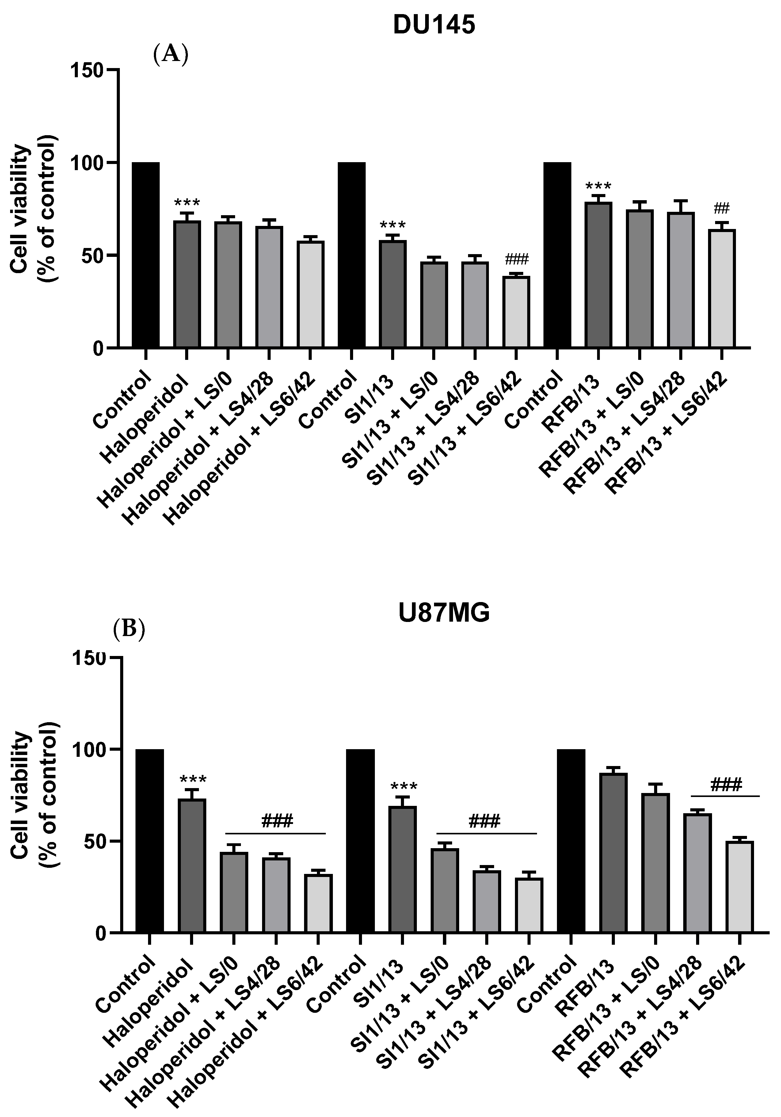 Molecules 26 03860 g004