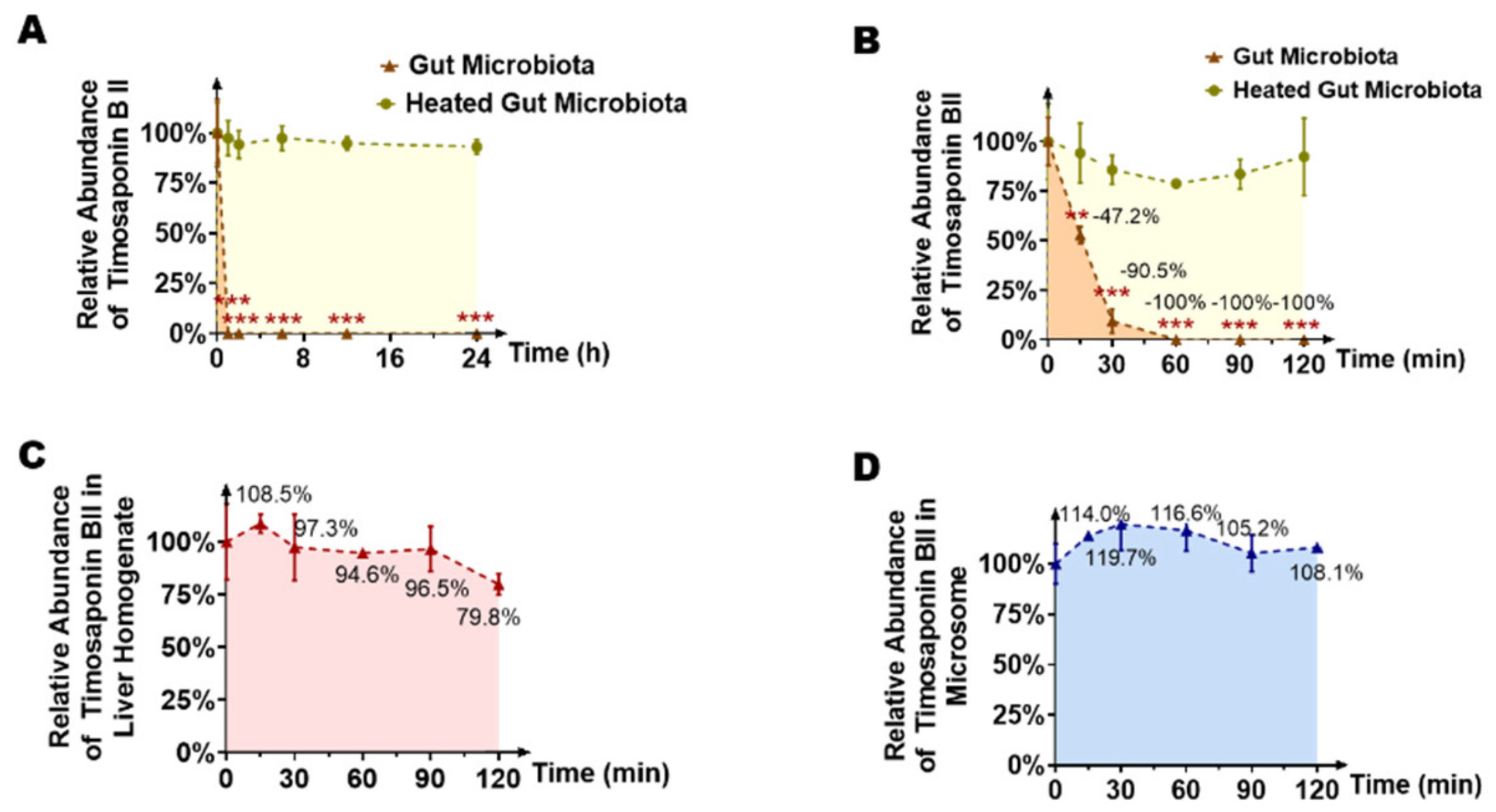 Molecules 26 03861 g002