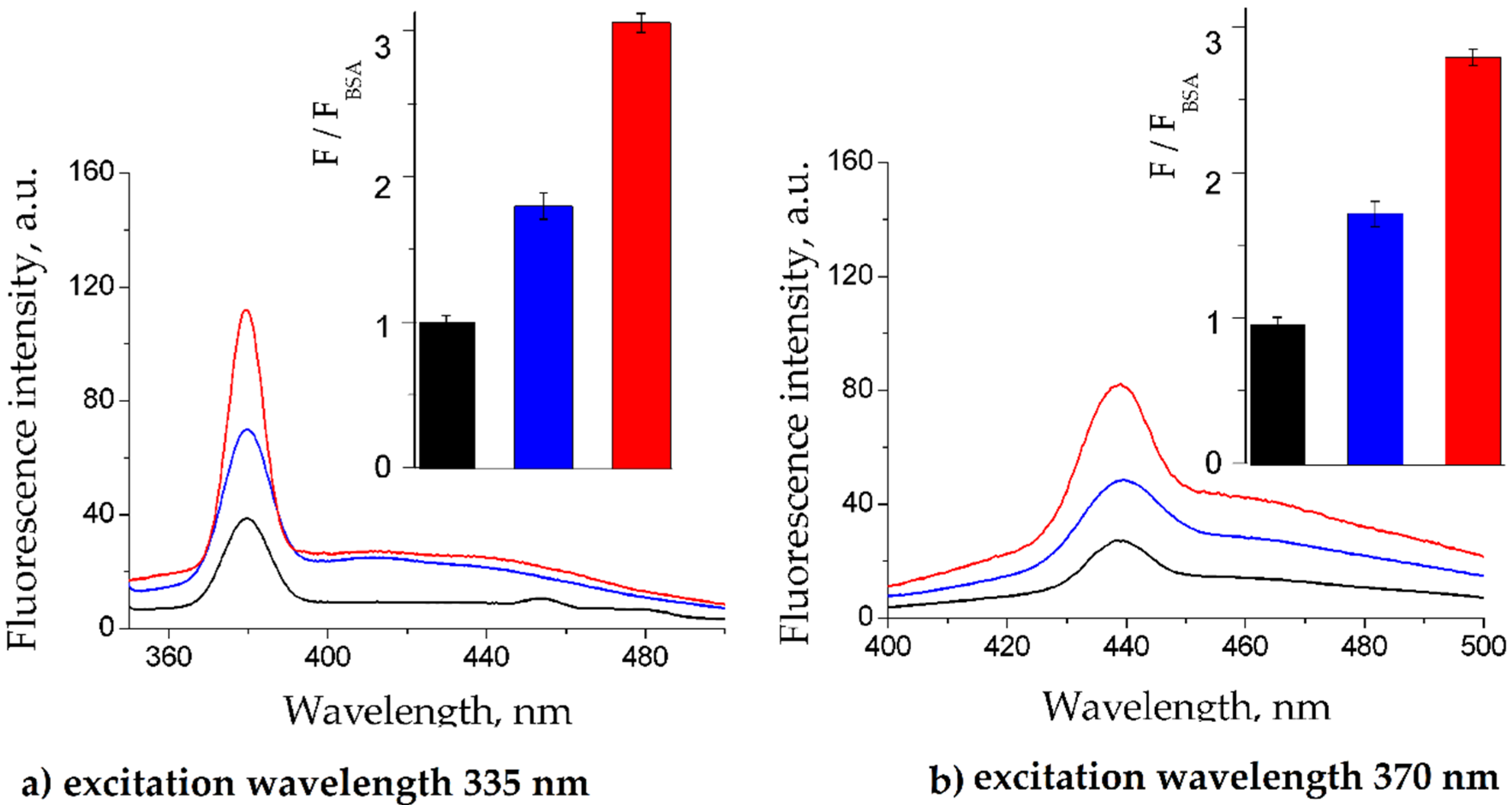 Molecules 26 03869 g002 Molecules 26 03869 g002