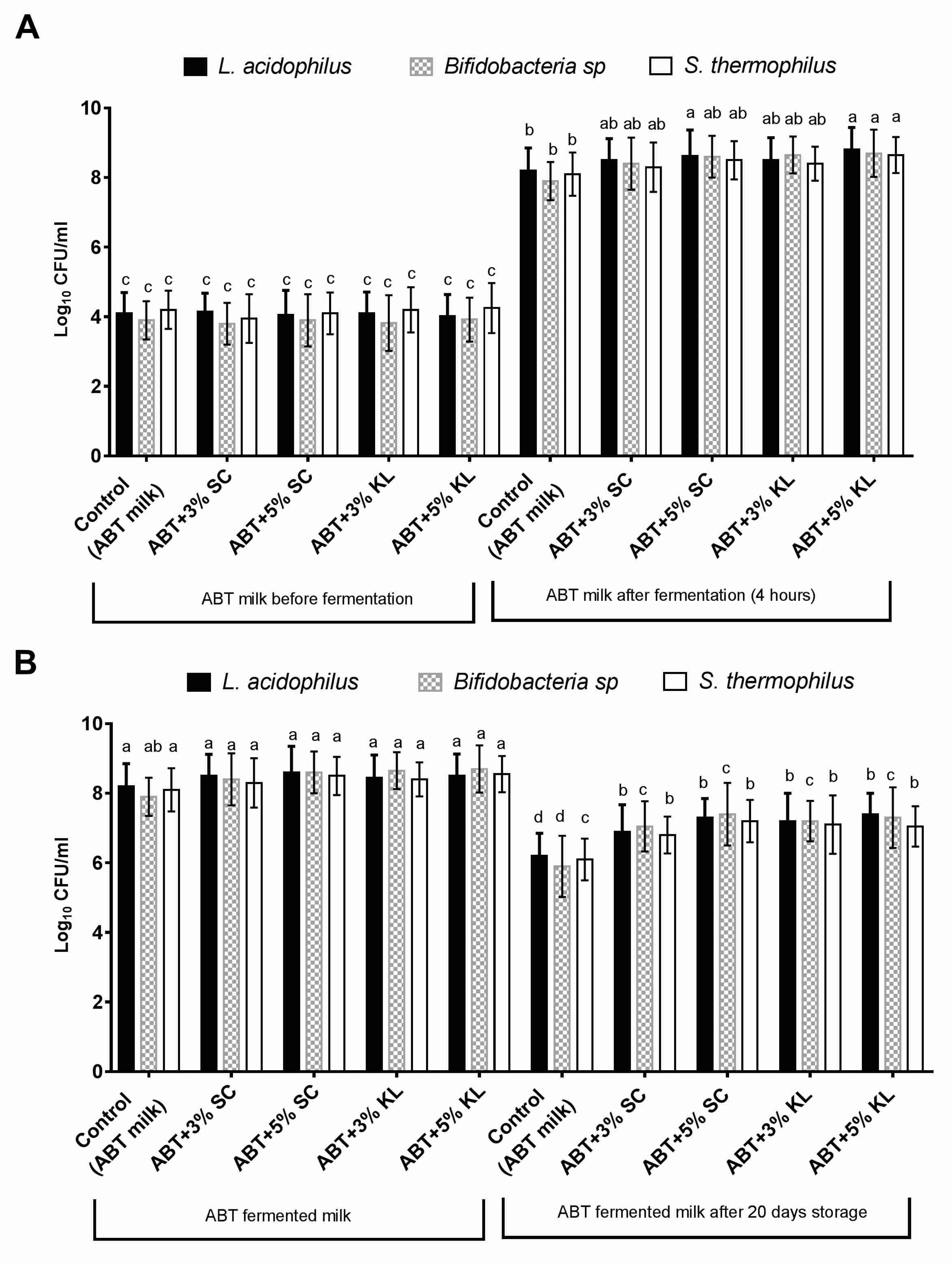 Molecules 26 03876 g001
