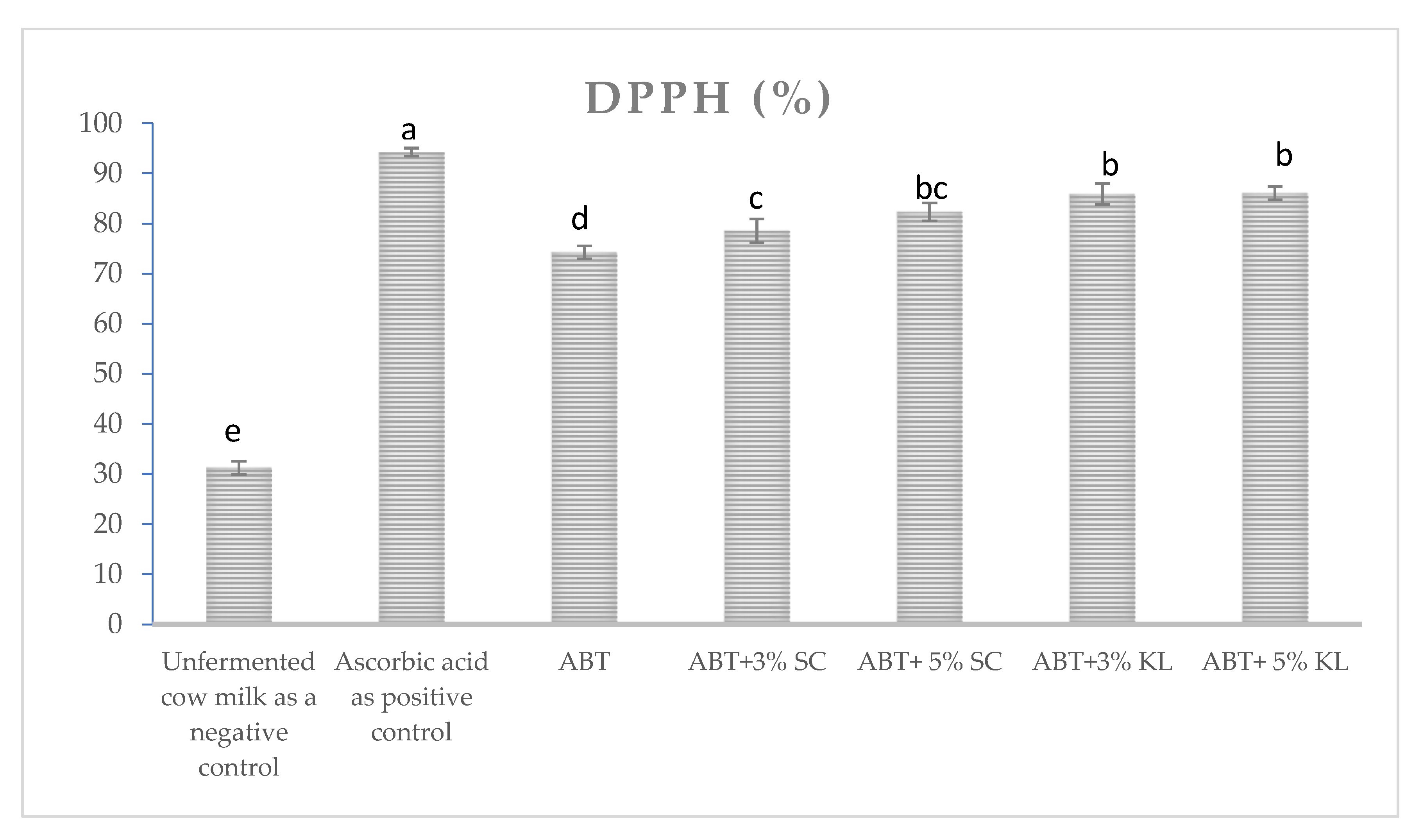 Molecules 26 03876 g004