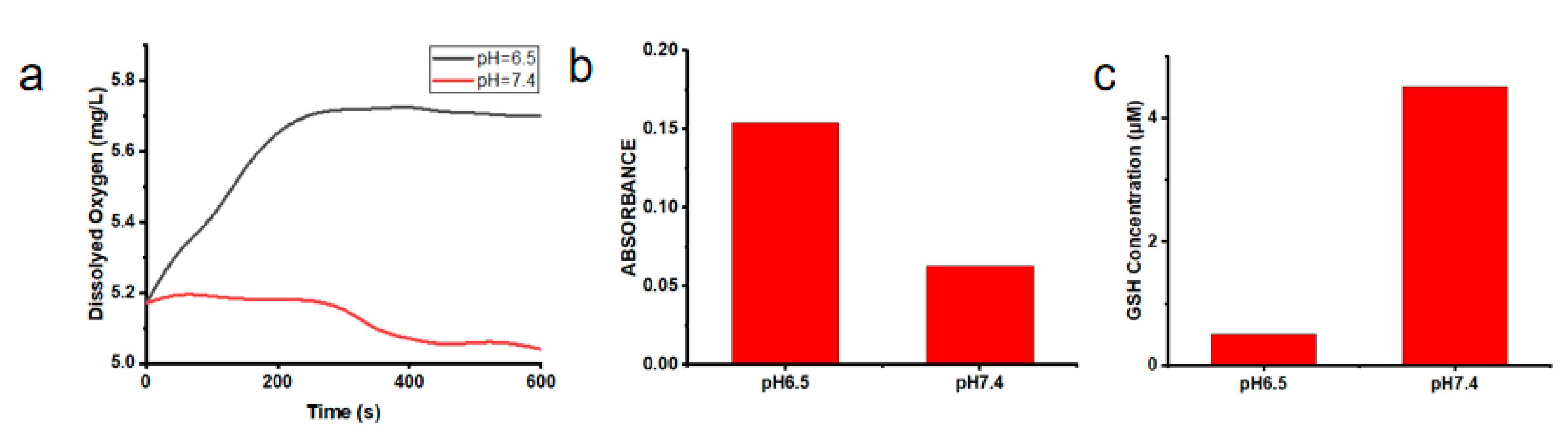 Molecules 26 03878 g002