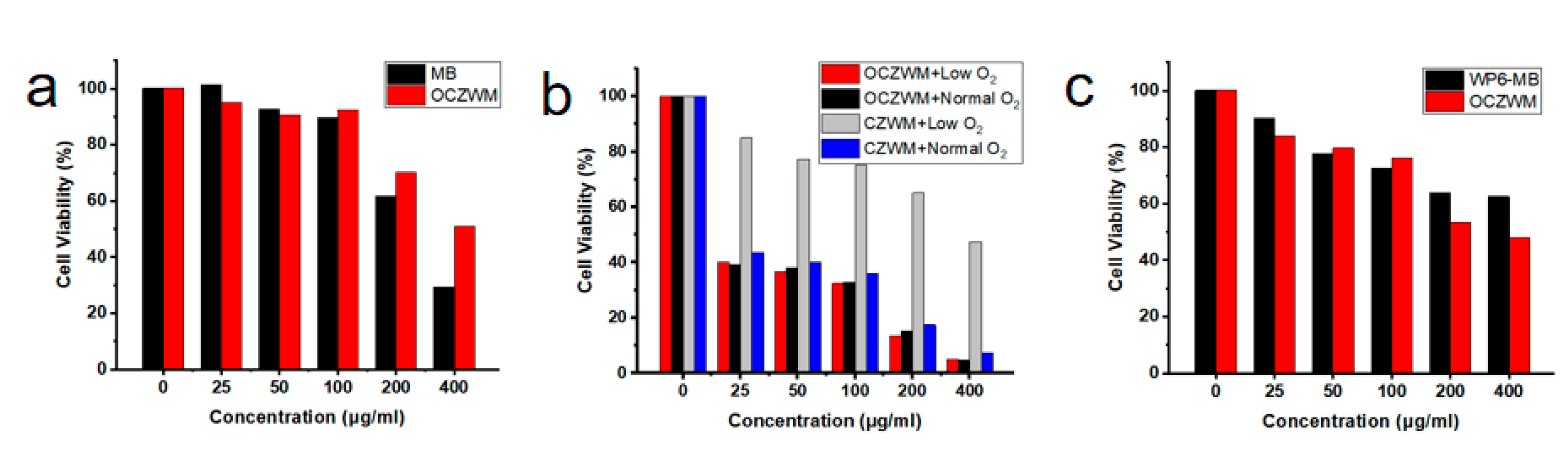 Molecules 26 03878 g004