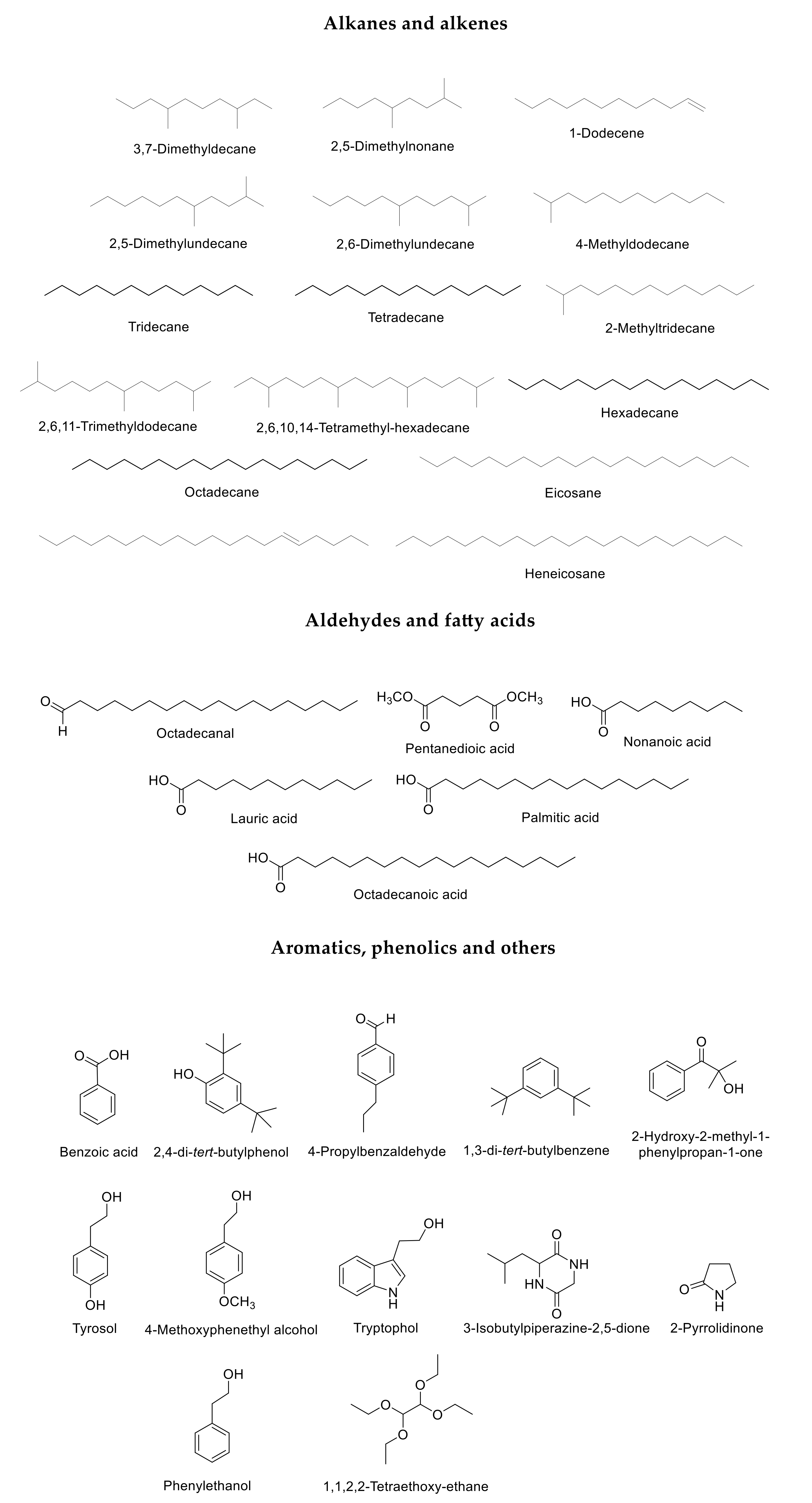 Molecules 26 03881 g001