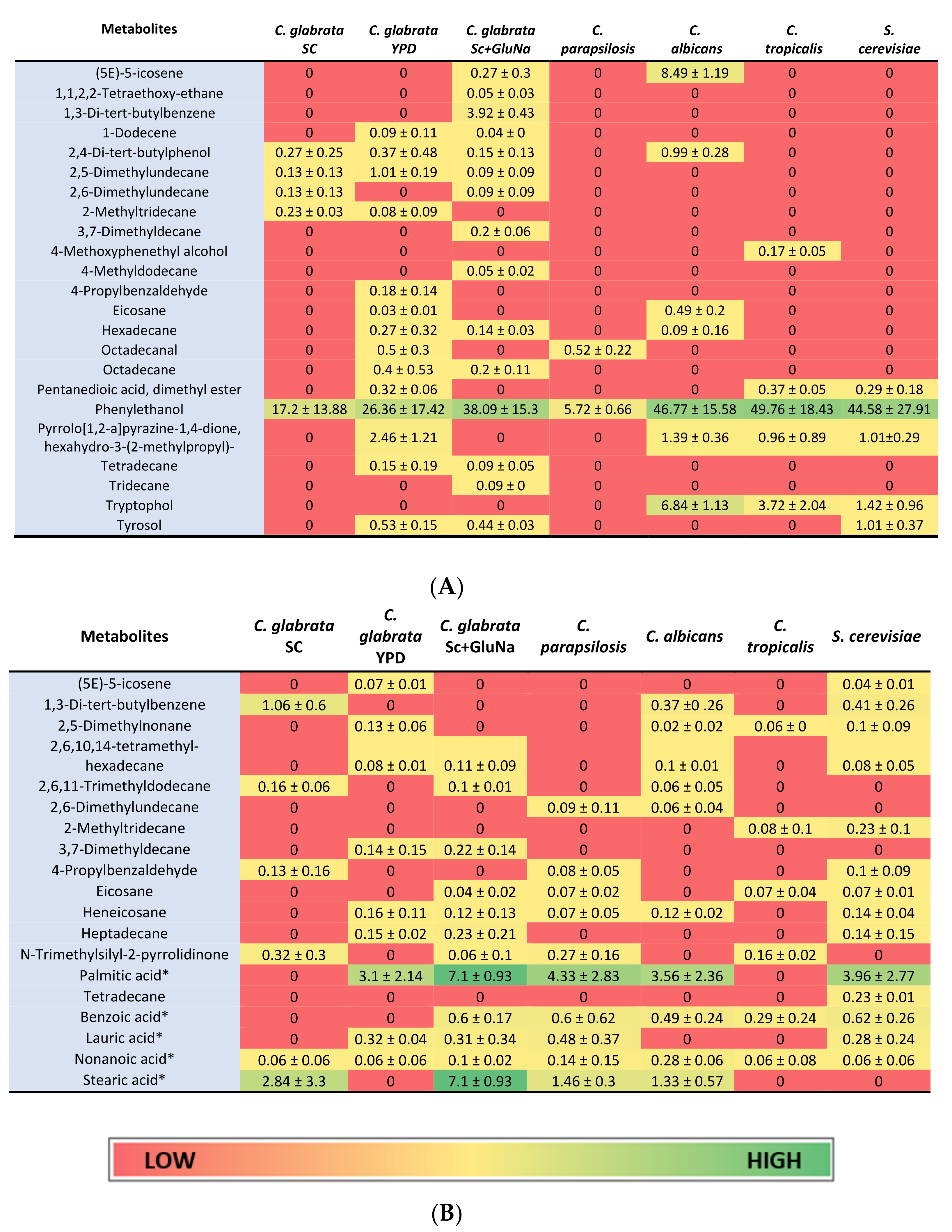Molecules 26 03881 g002