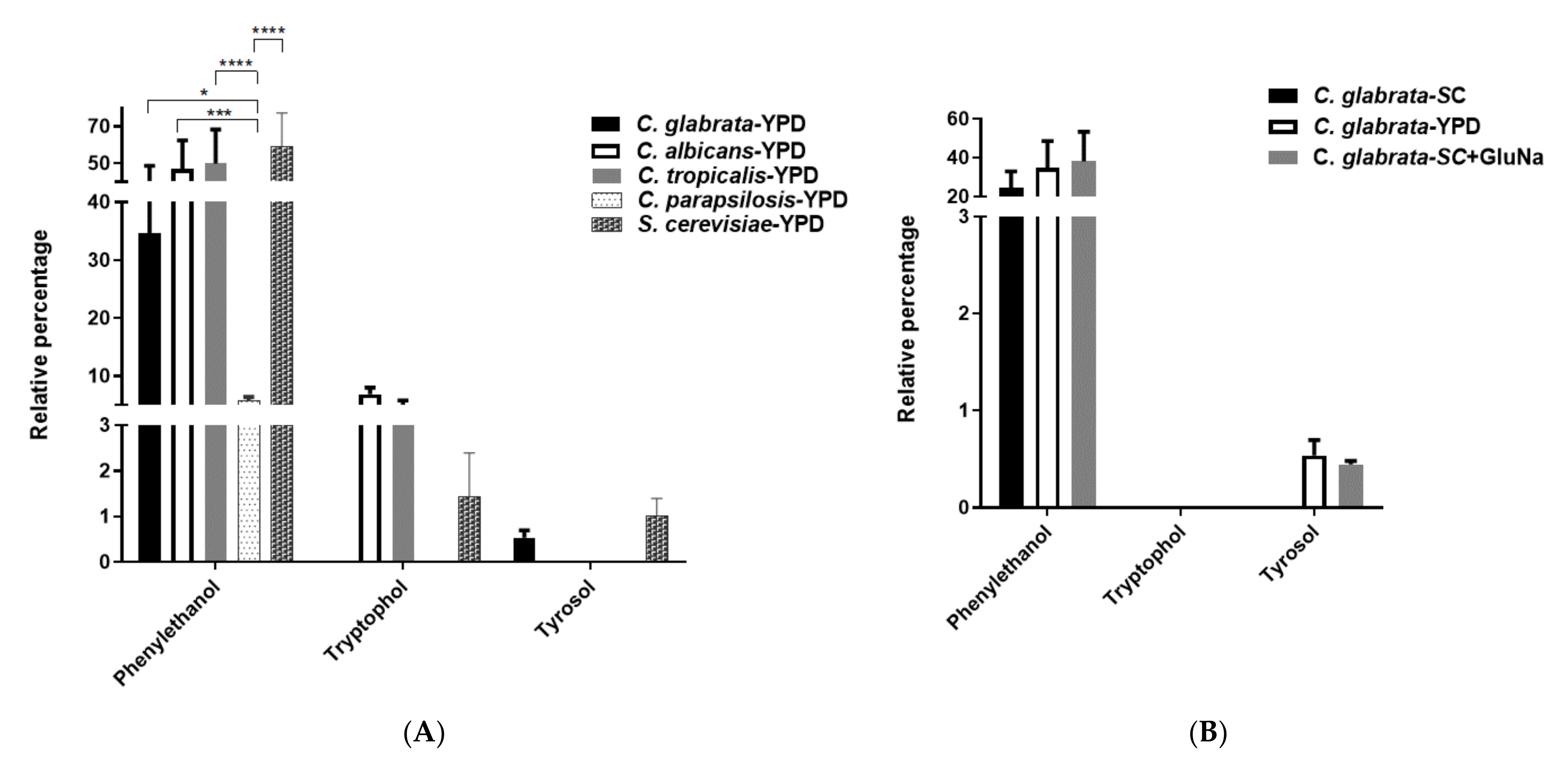 Molecules 26 03881 g006