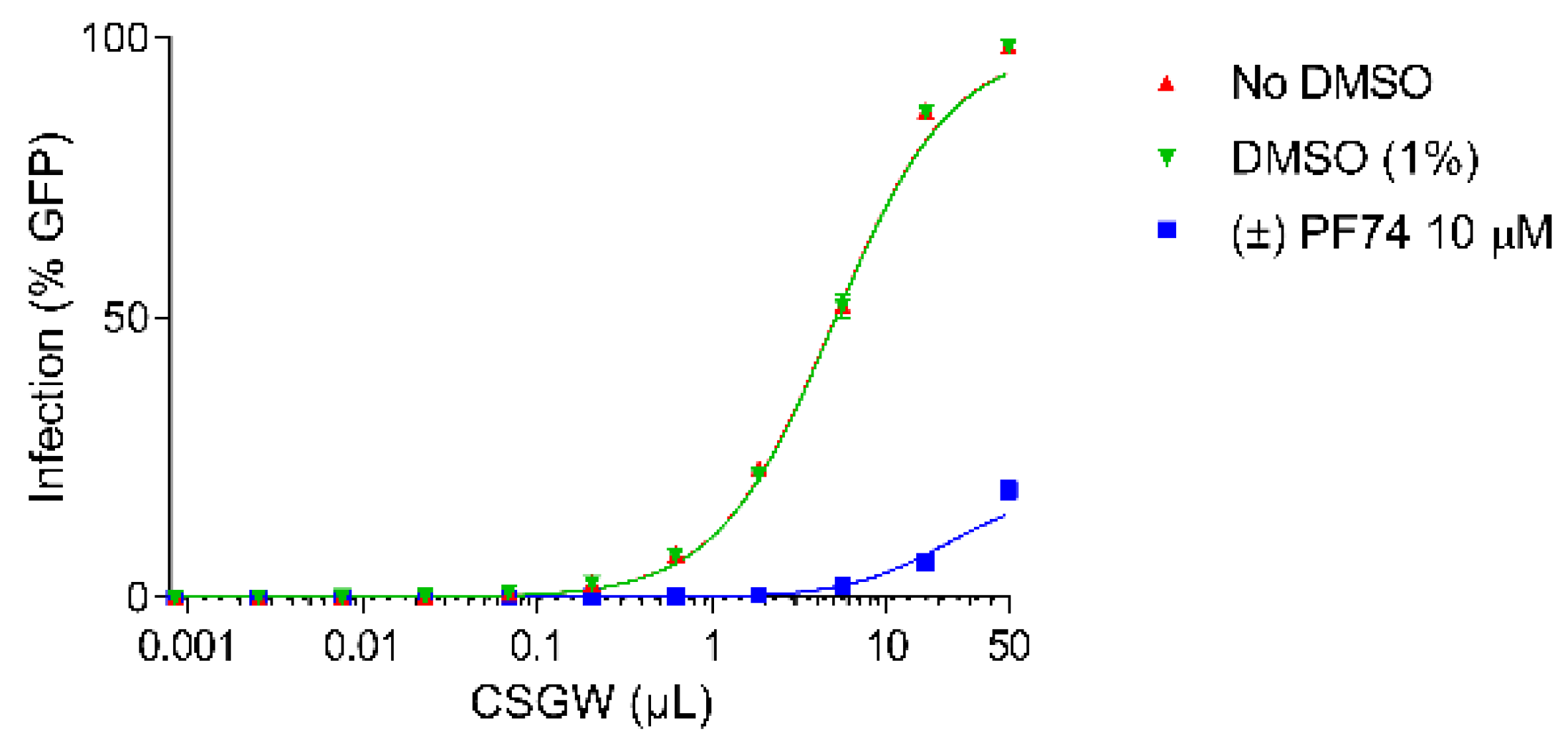 Molecules 26 03919 g003
