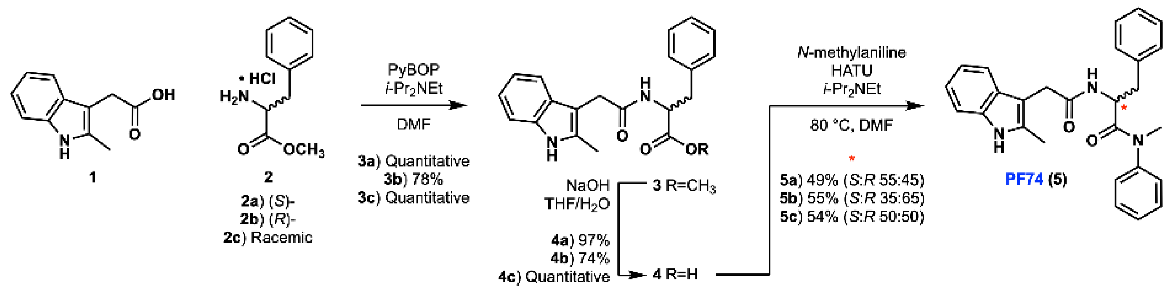 Molecules 26 03919 sch001
