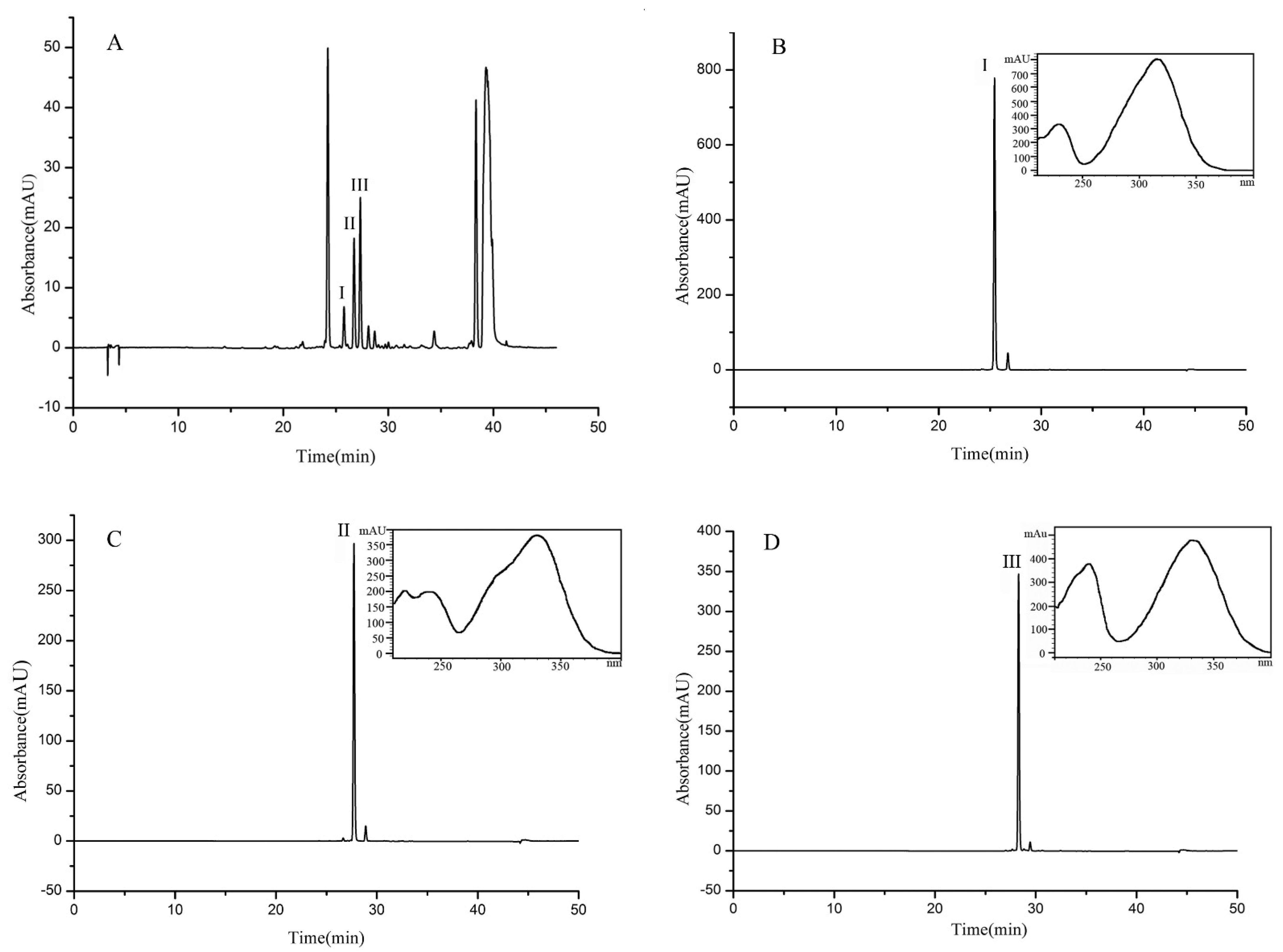 Molecules 26 03934 g004