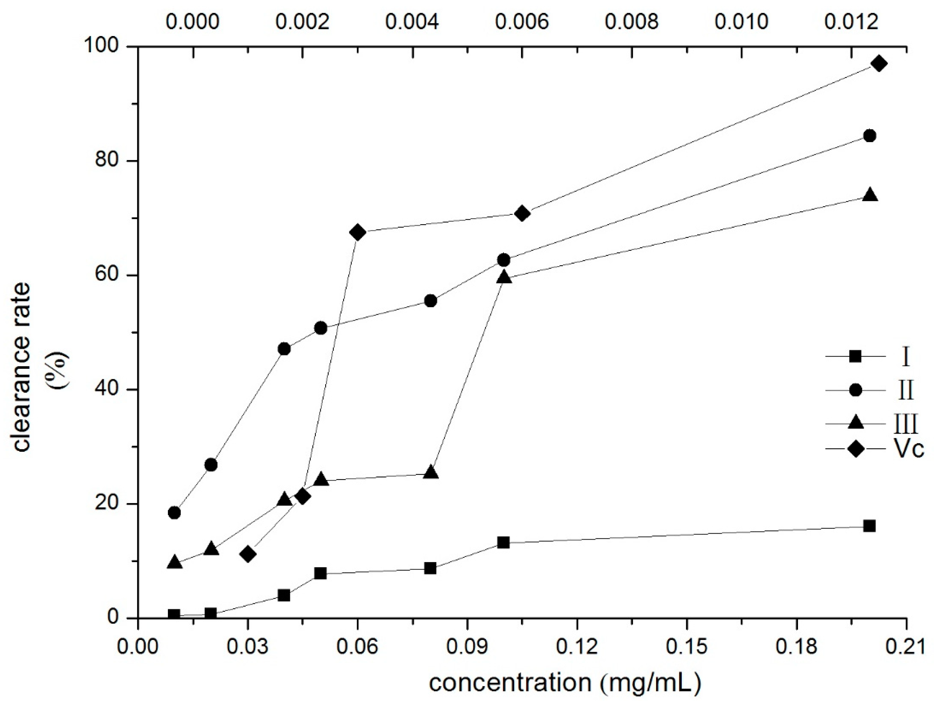 Molecules 26 03934 g005