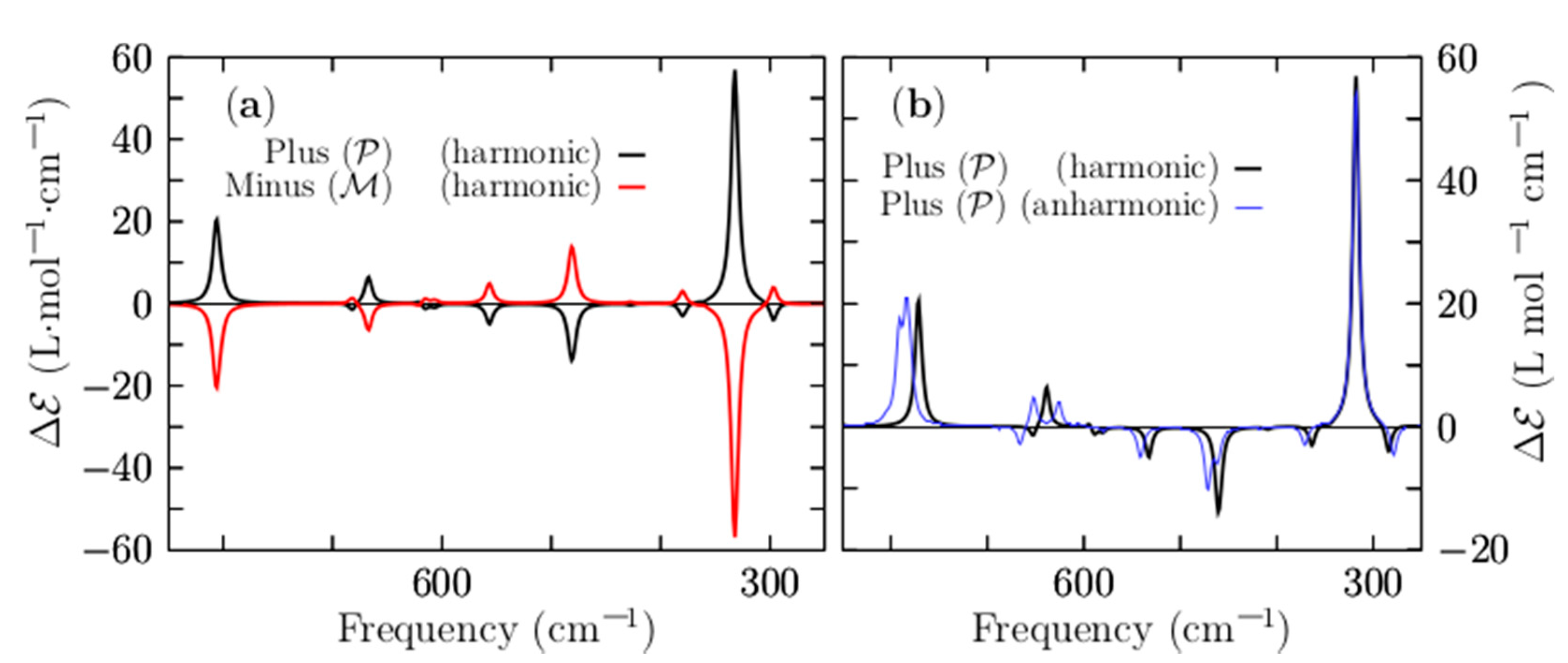 Molecules 26 03953 g007