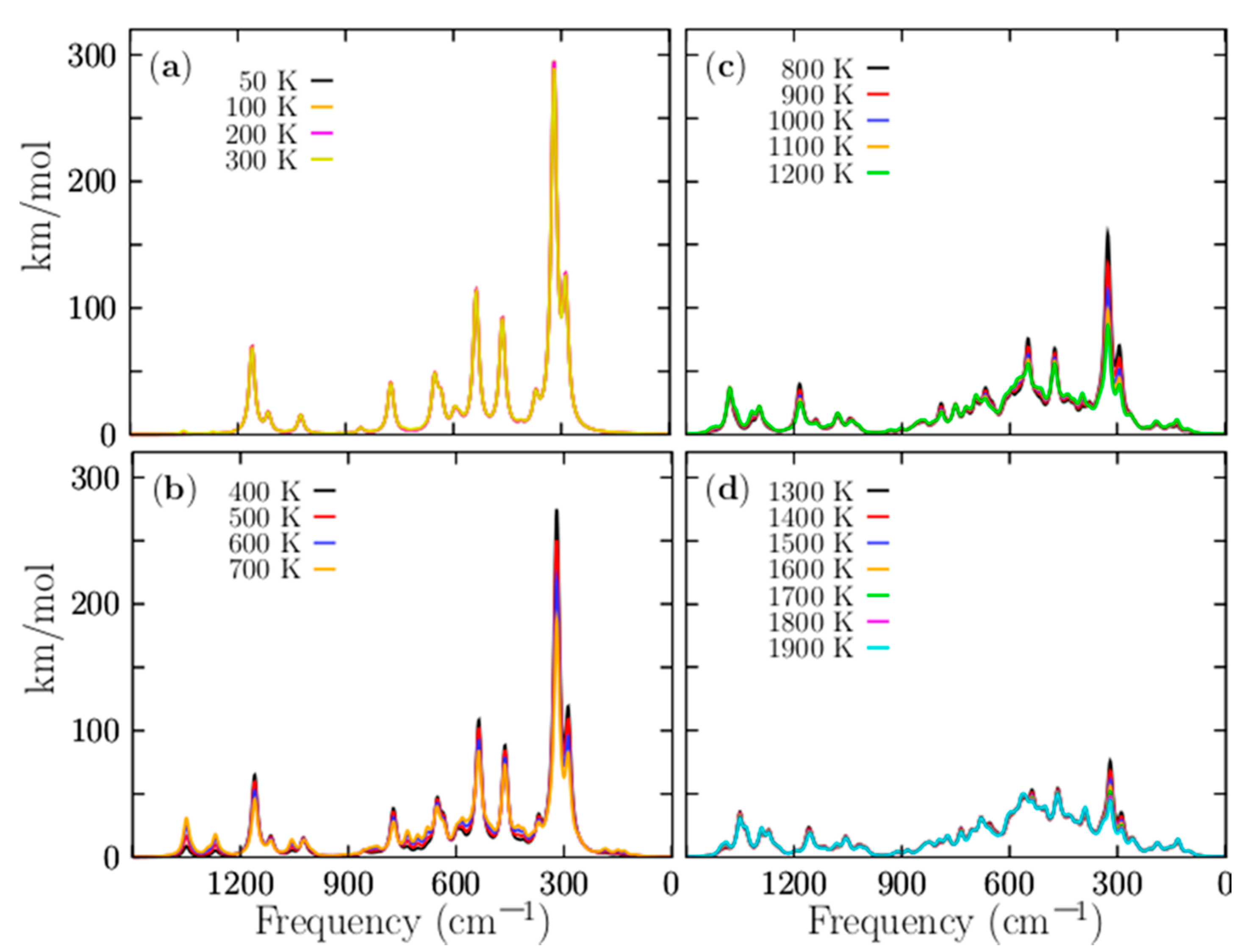 Molecules 26 03953 g008