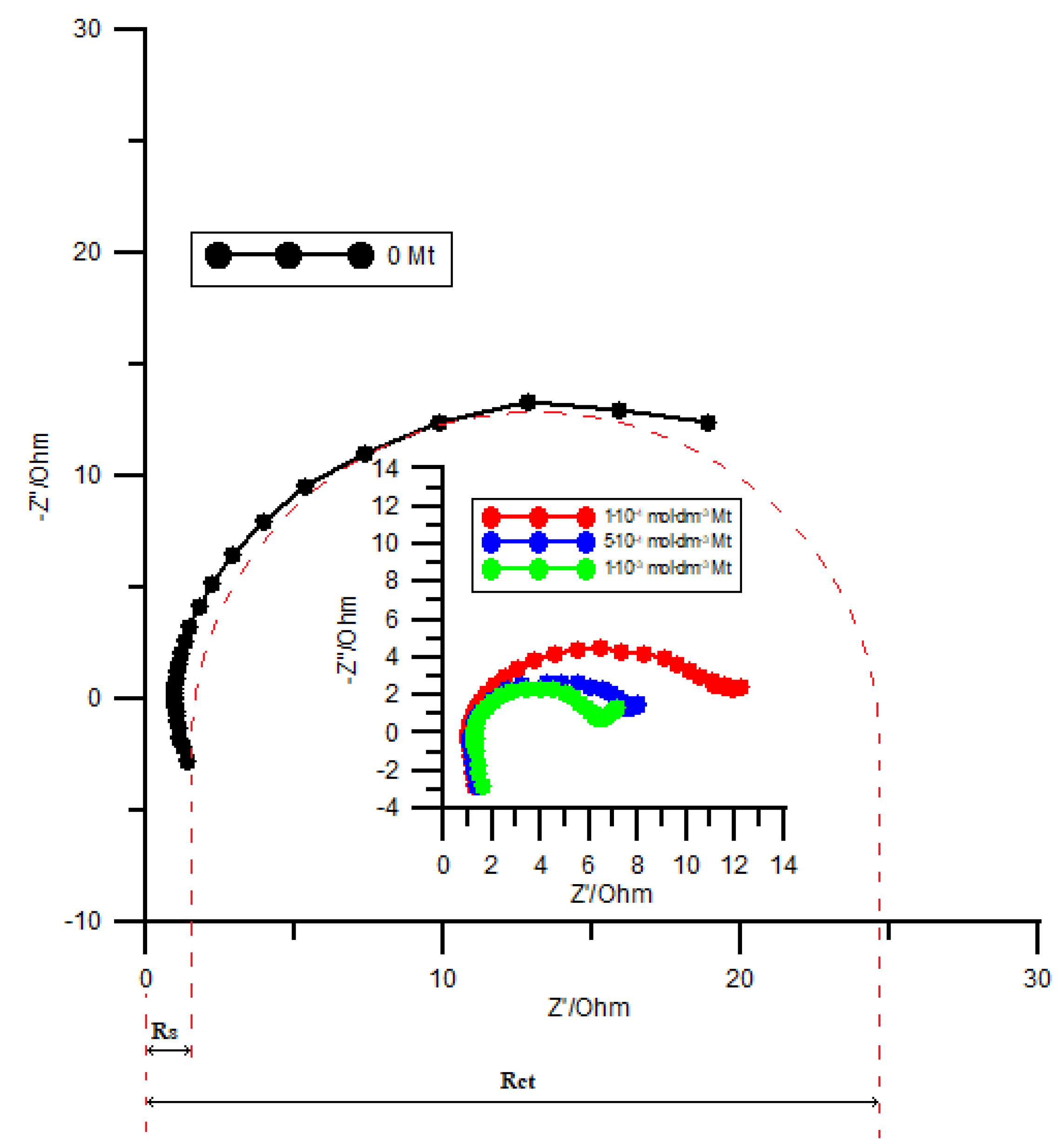 Molecules 26 03972 g008