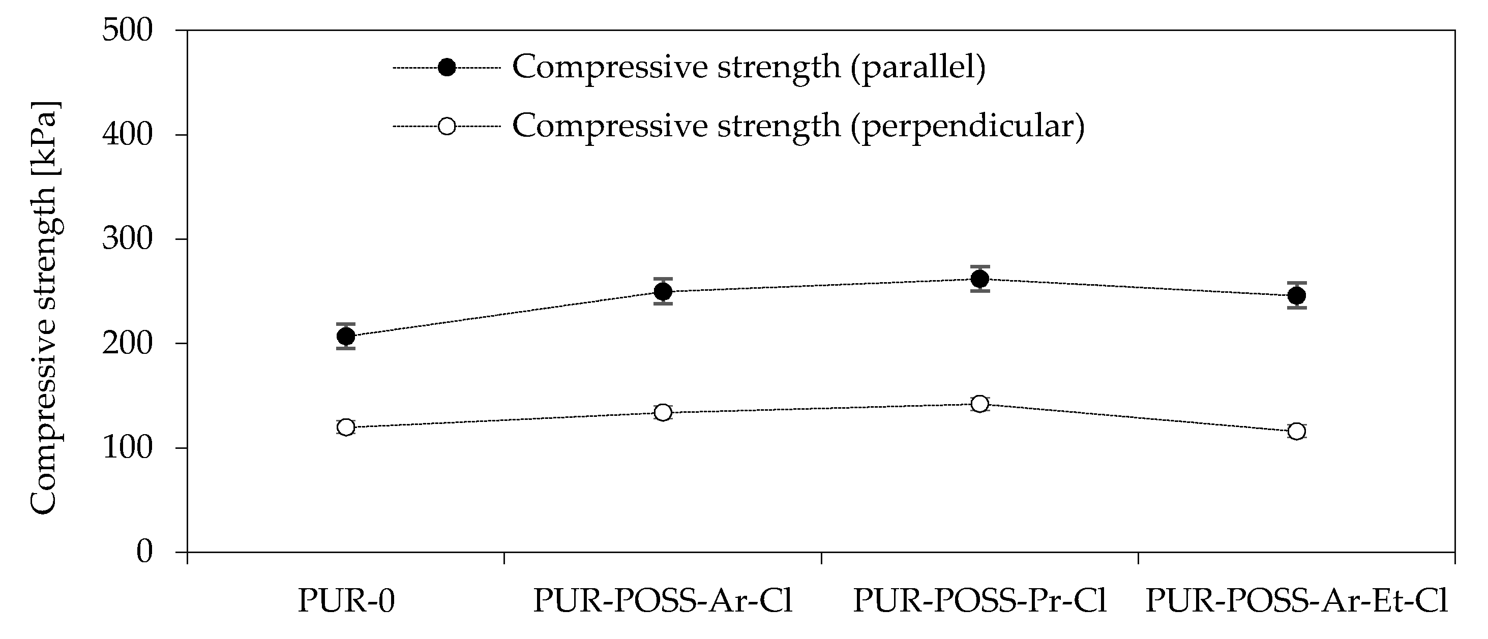 Molecules 26 03979 g003