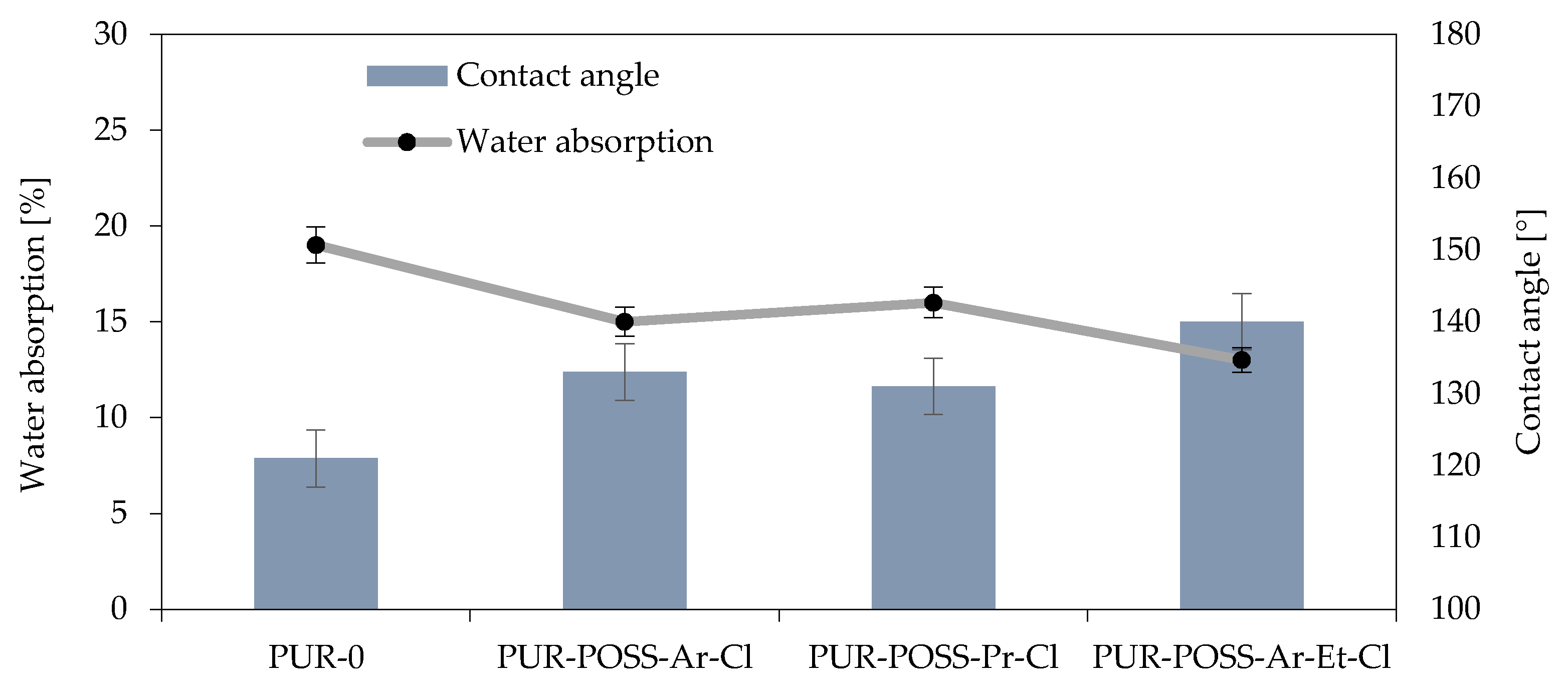 Molecules 26 03979 g005