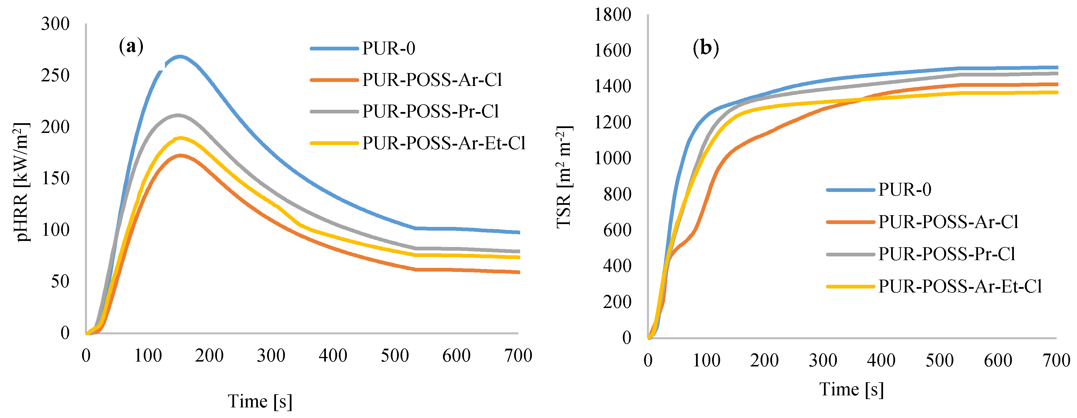 Molecules 26 03979 g007