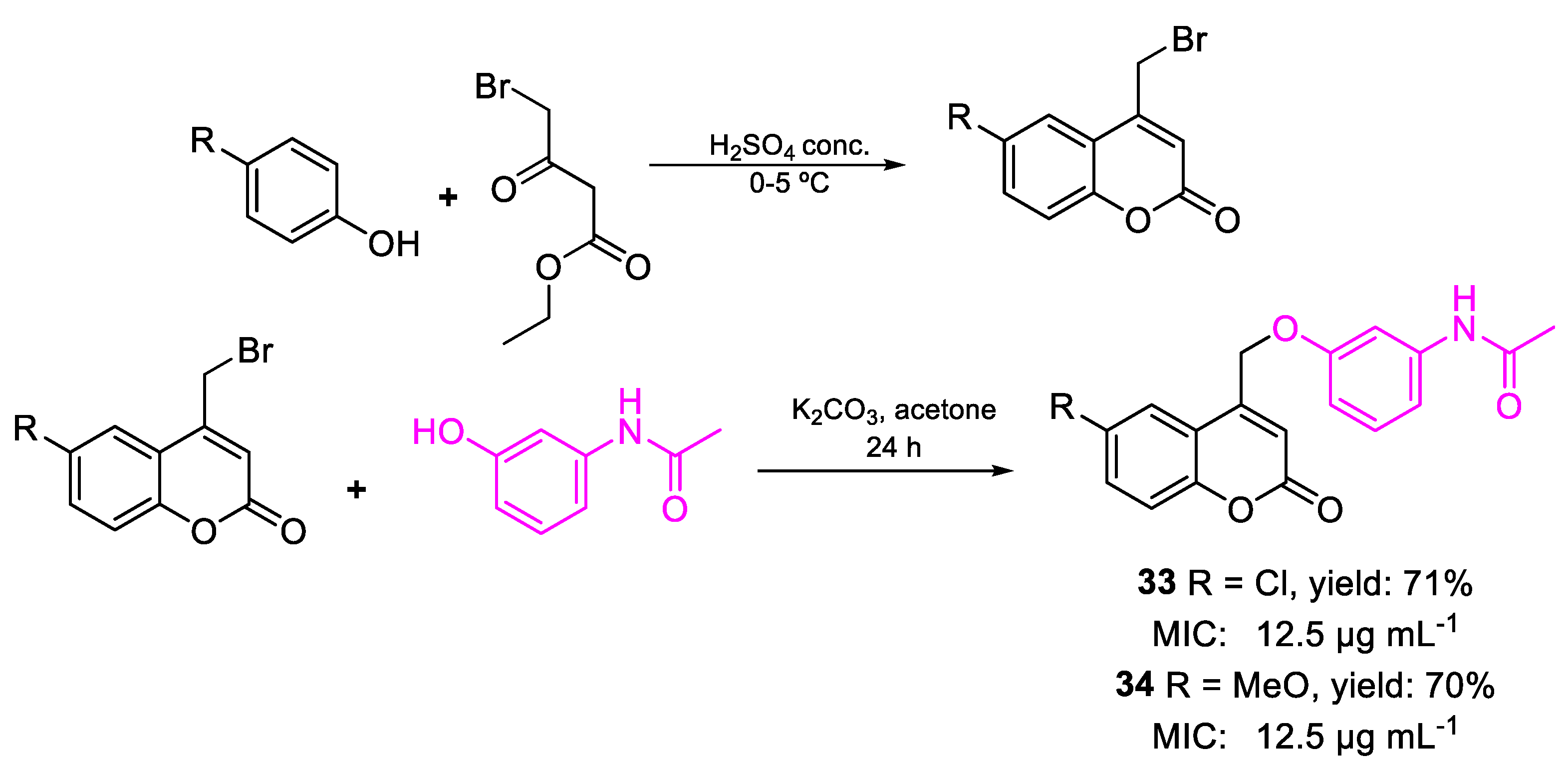 Molecules 26 03997 sch023