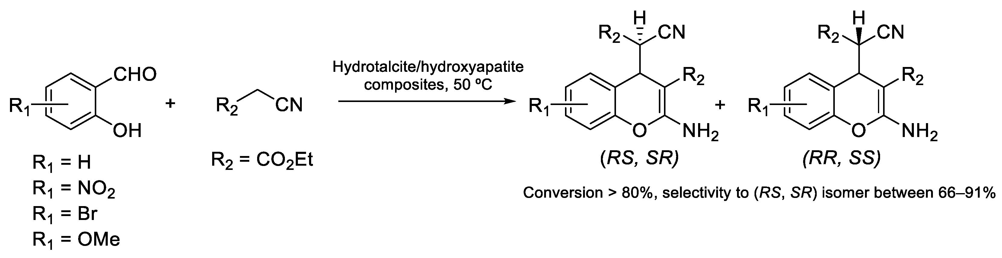 Molecules 26 03997 sch027