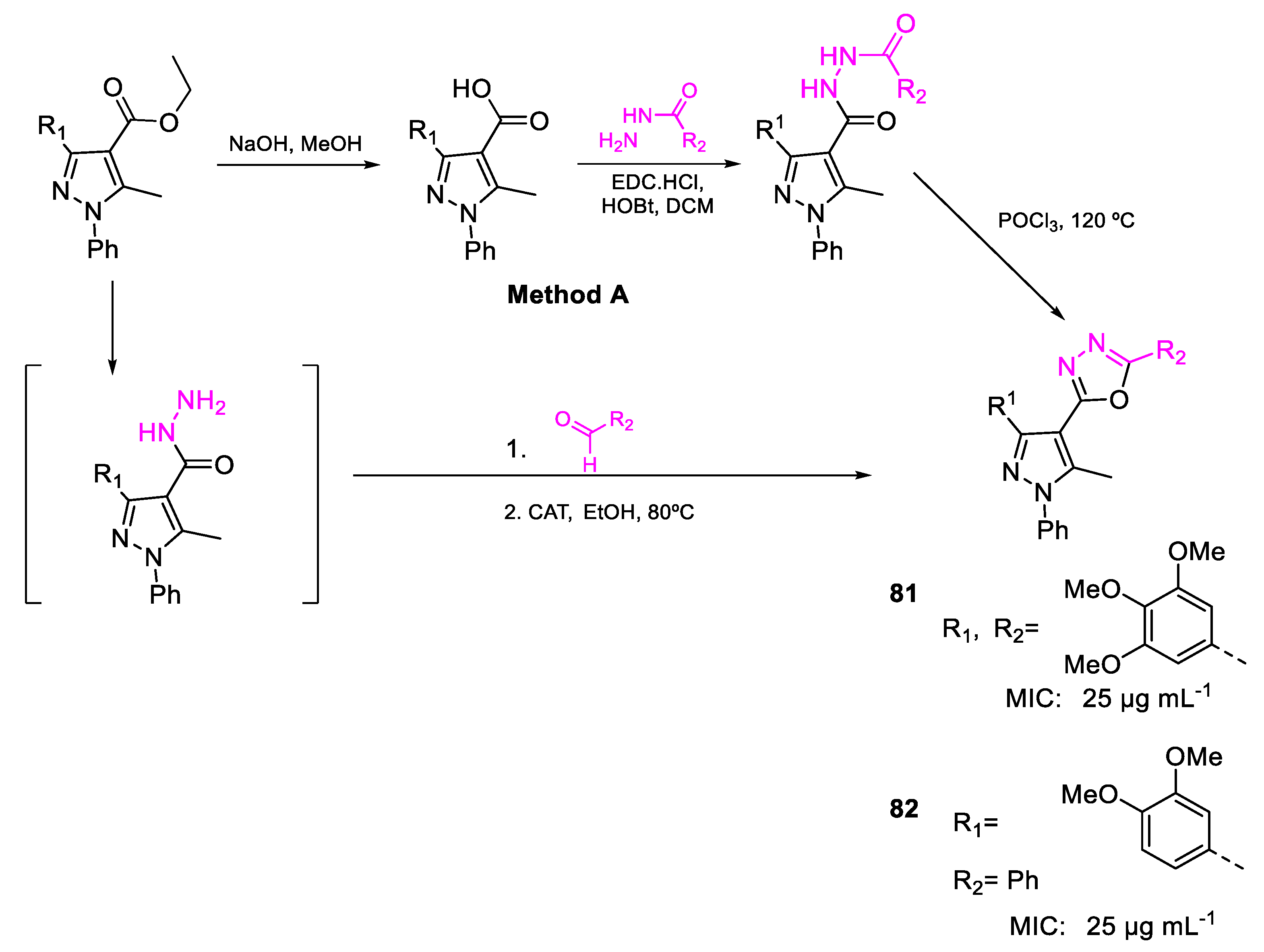 Molecules 26 03997 sch050