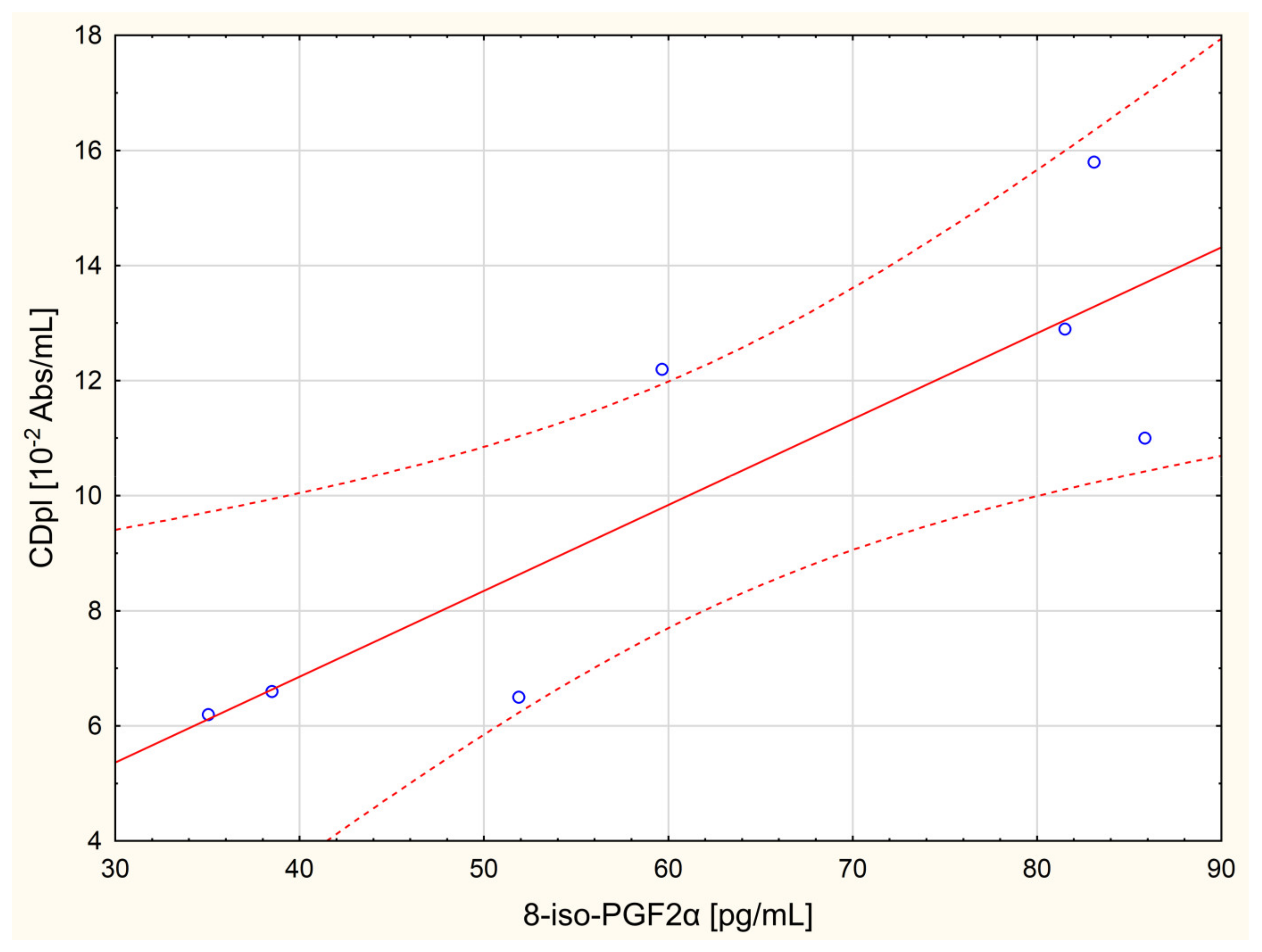 Molecules 26 04039 g002
