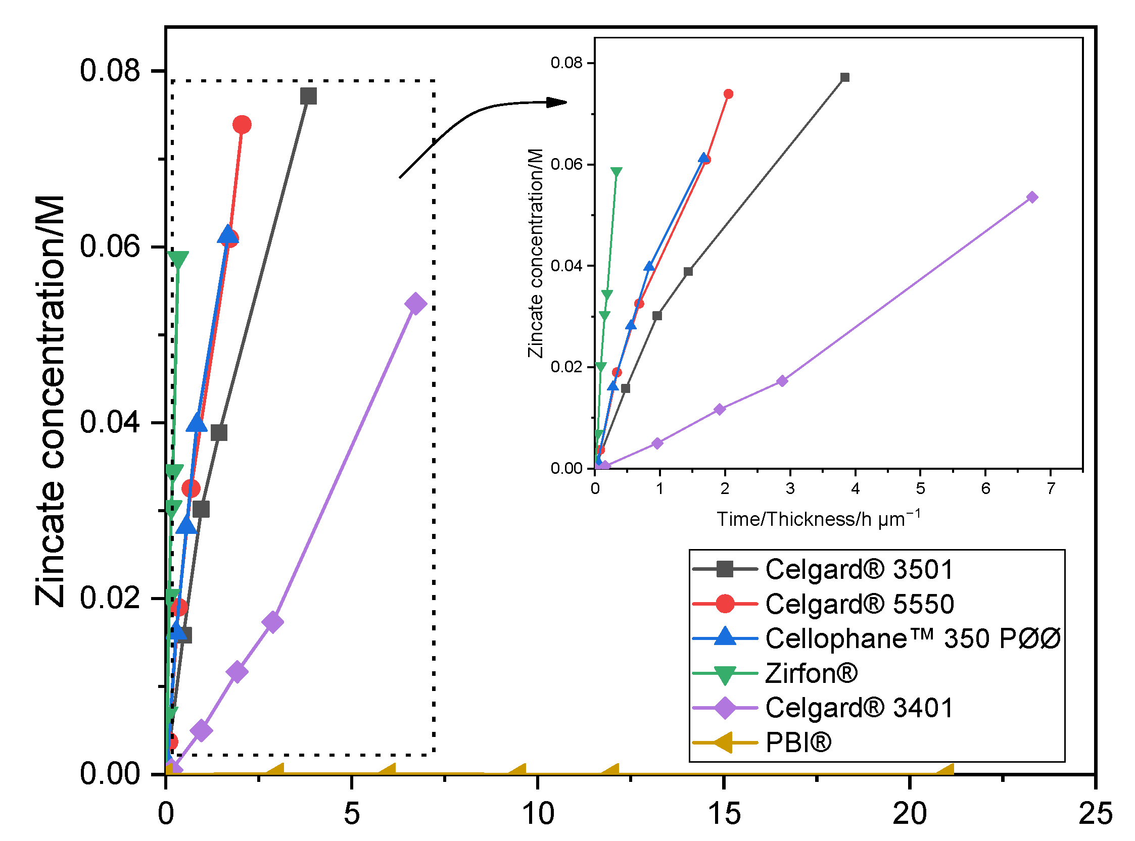 Molecules 26 04062 g001