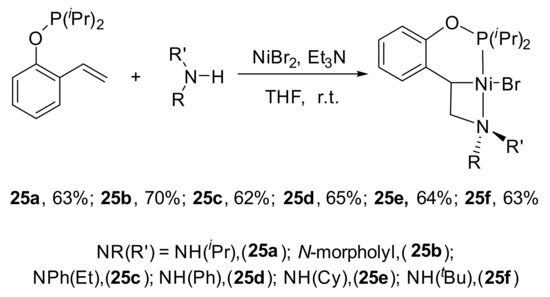 Structures of complexes 30b, 30c [117], 32b and 32c [121