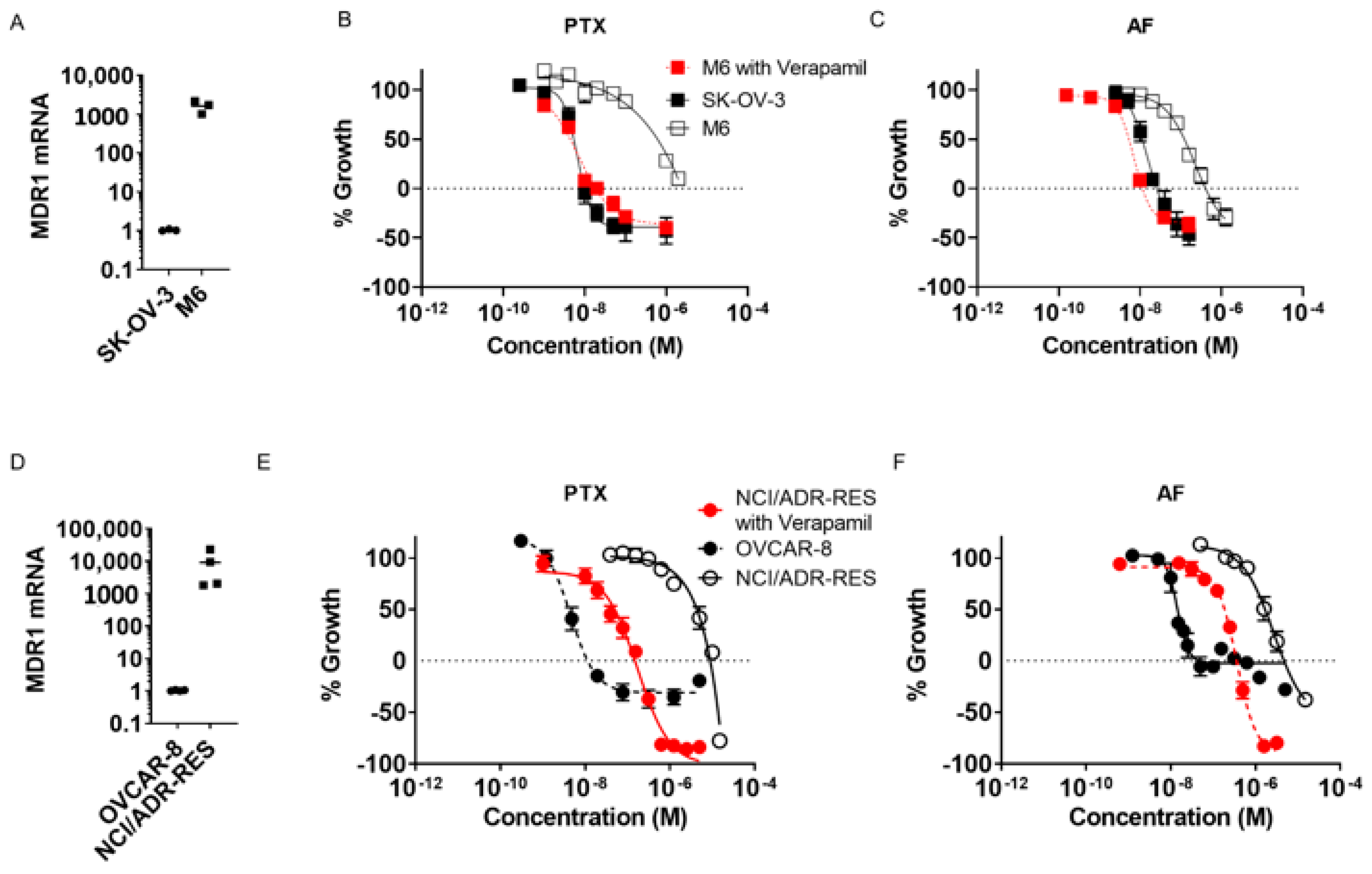 Molecules 26 04077 g002