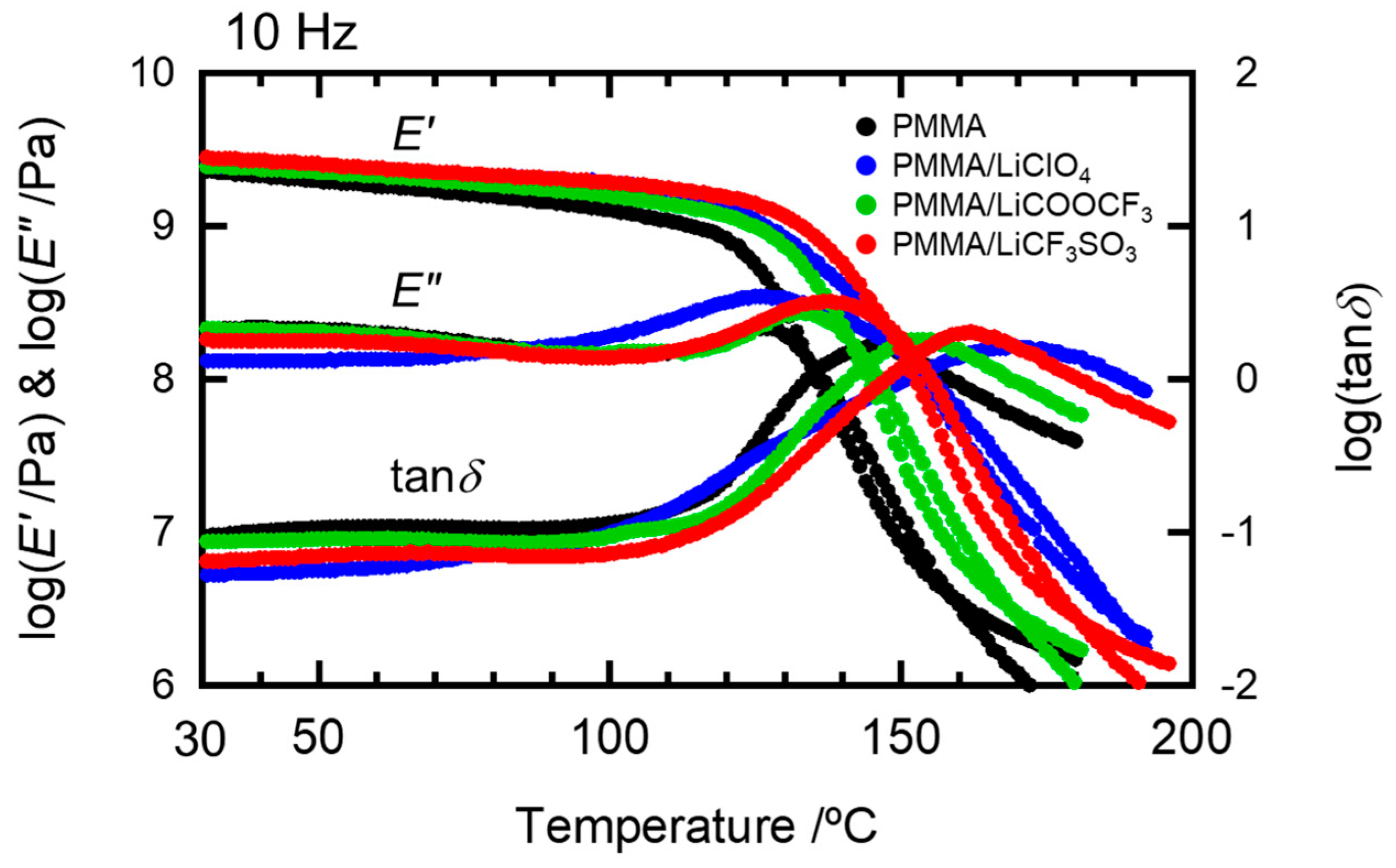Molecules 26 04096 g001