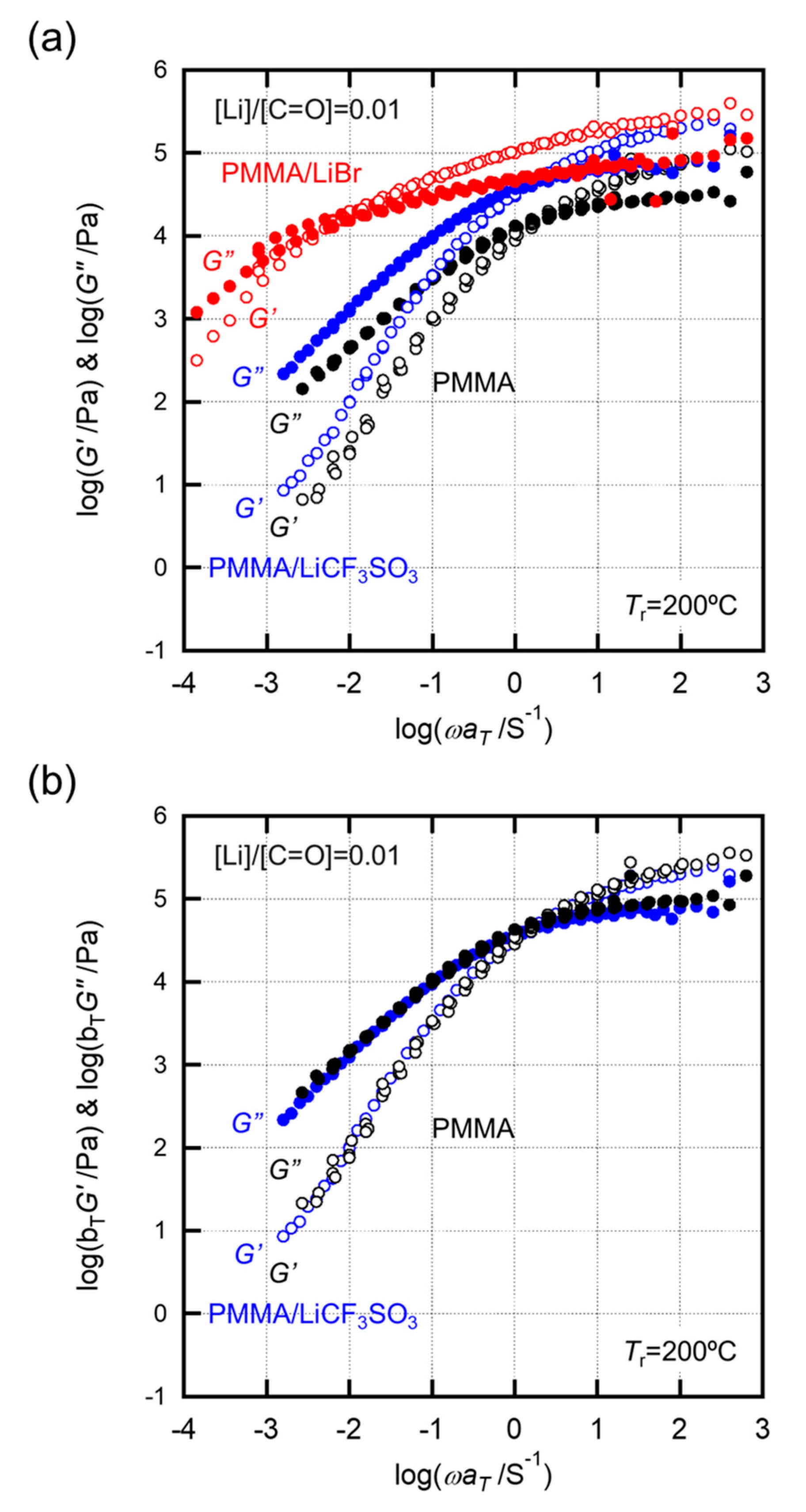 Molecules 26 04096 g005