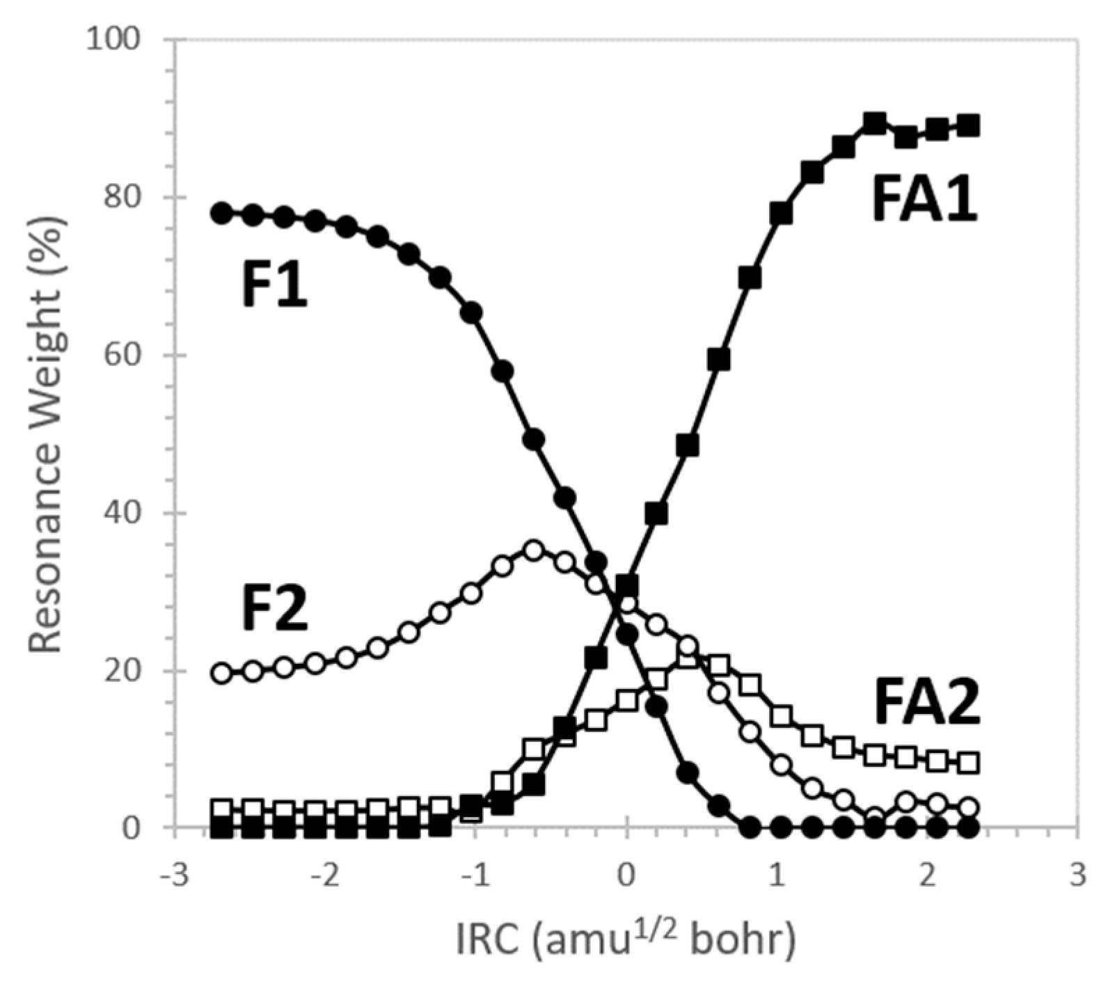 Molecules 26 04110 g006