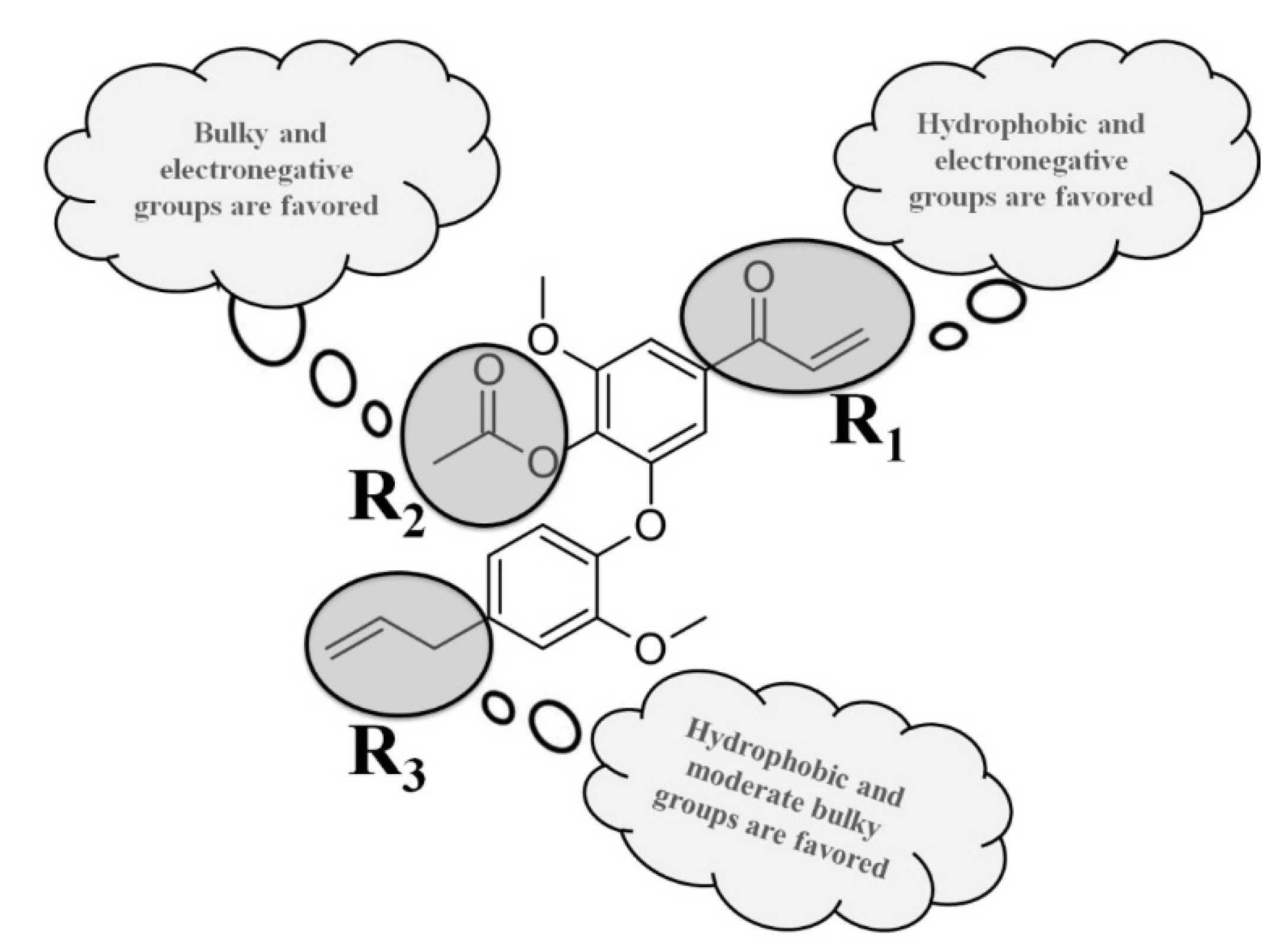 Molecules 26 04116 g008 Molecules 26 04116 g008