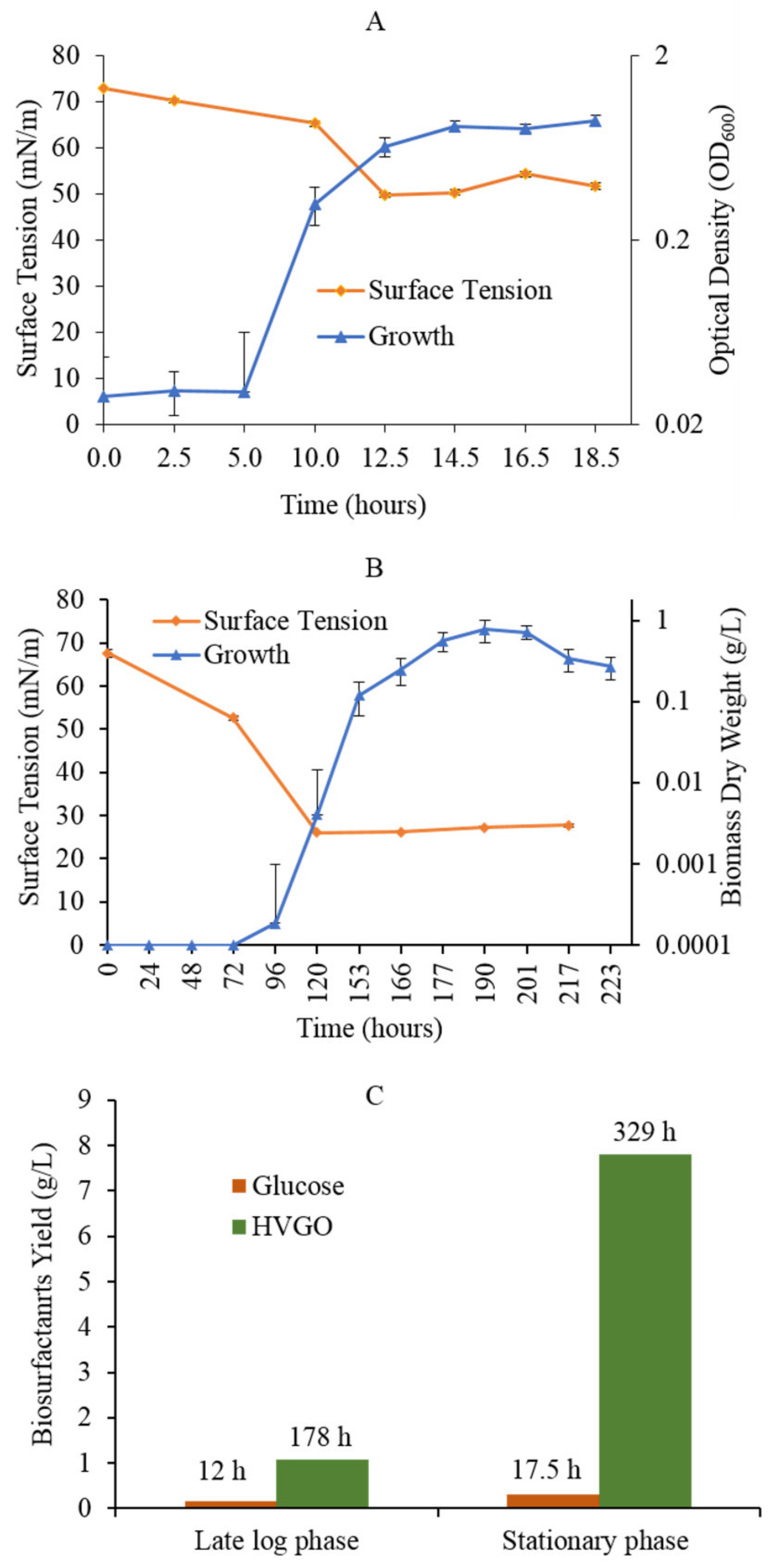 Molecules 26 04122 g002