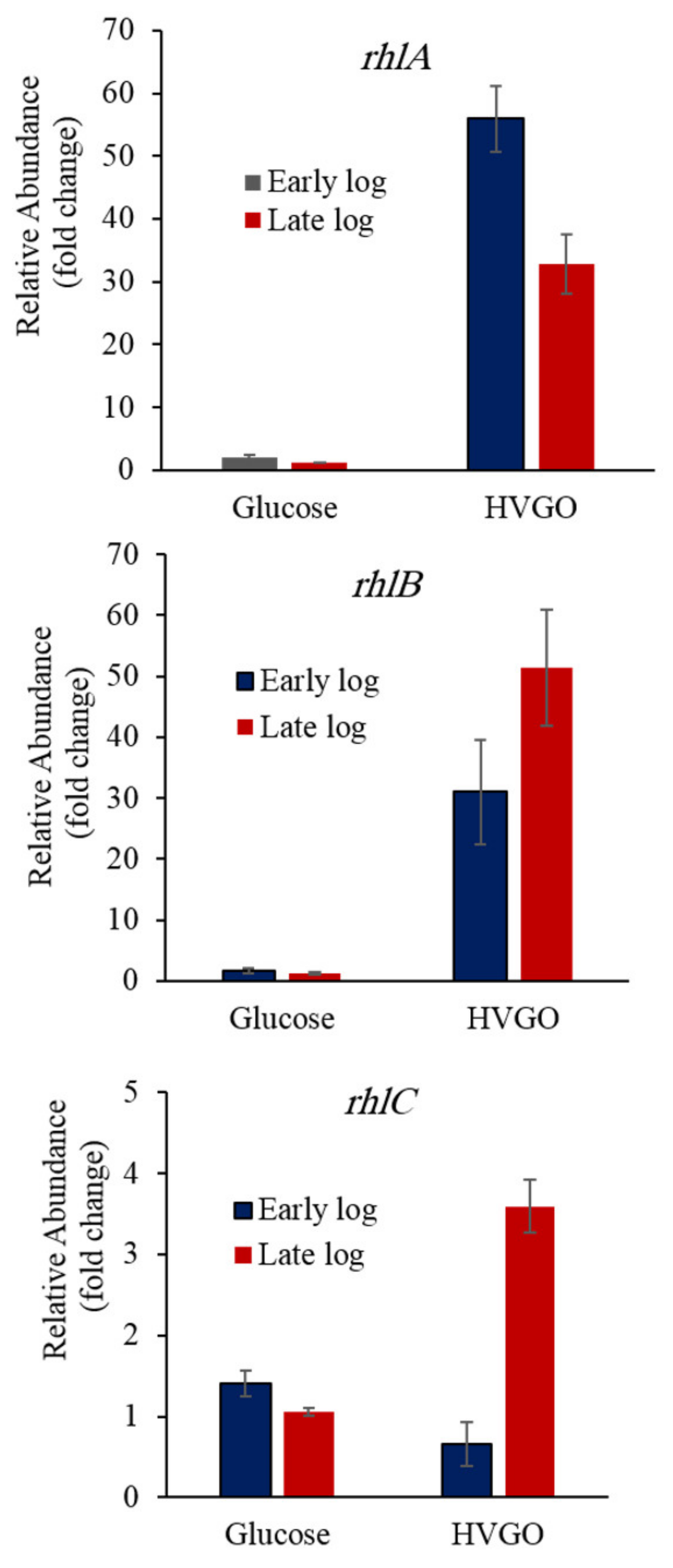 Molecules 26 04122 g003