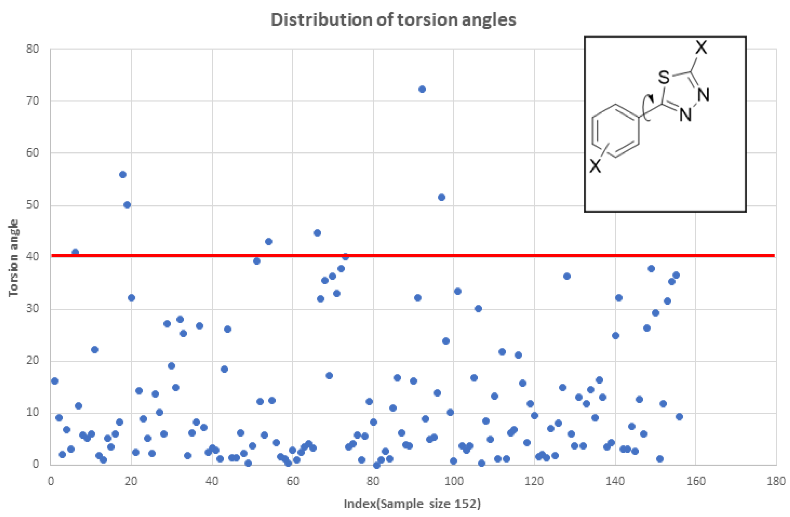Molecules 26 04125 g009