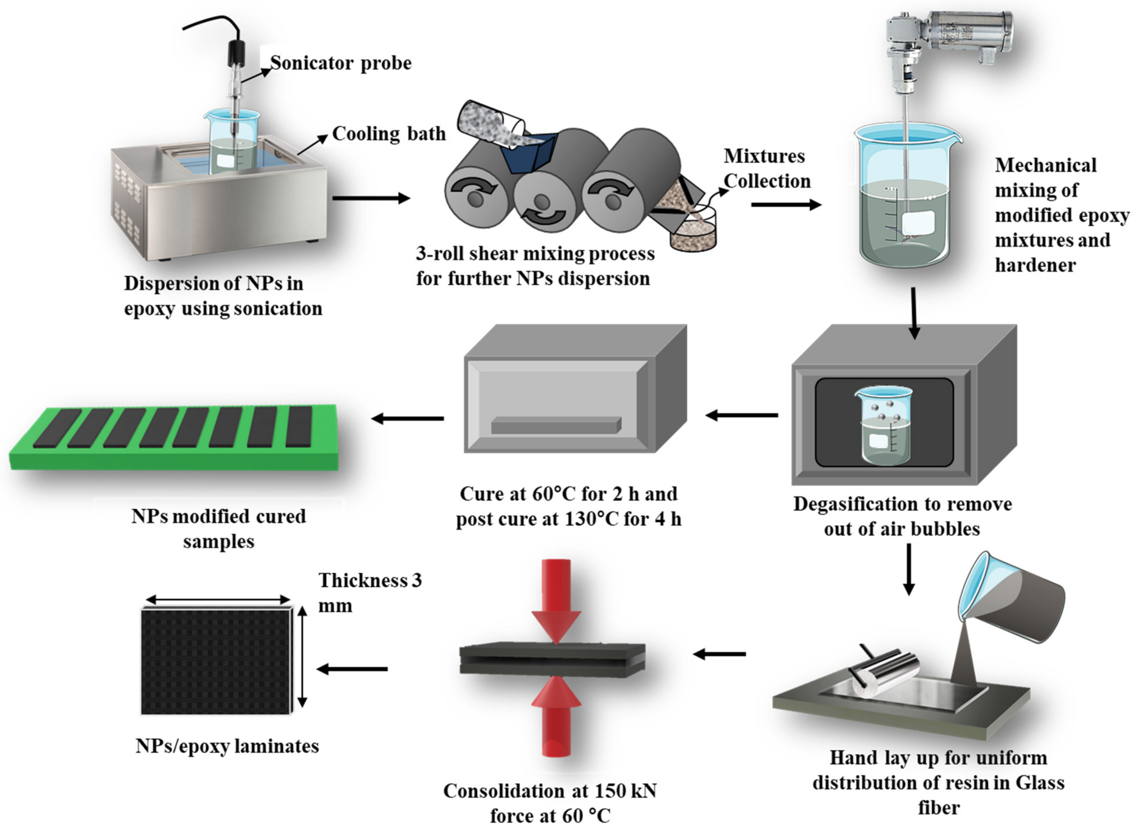 Molecules 26 04135 g001