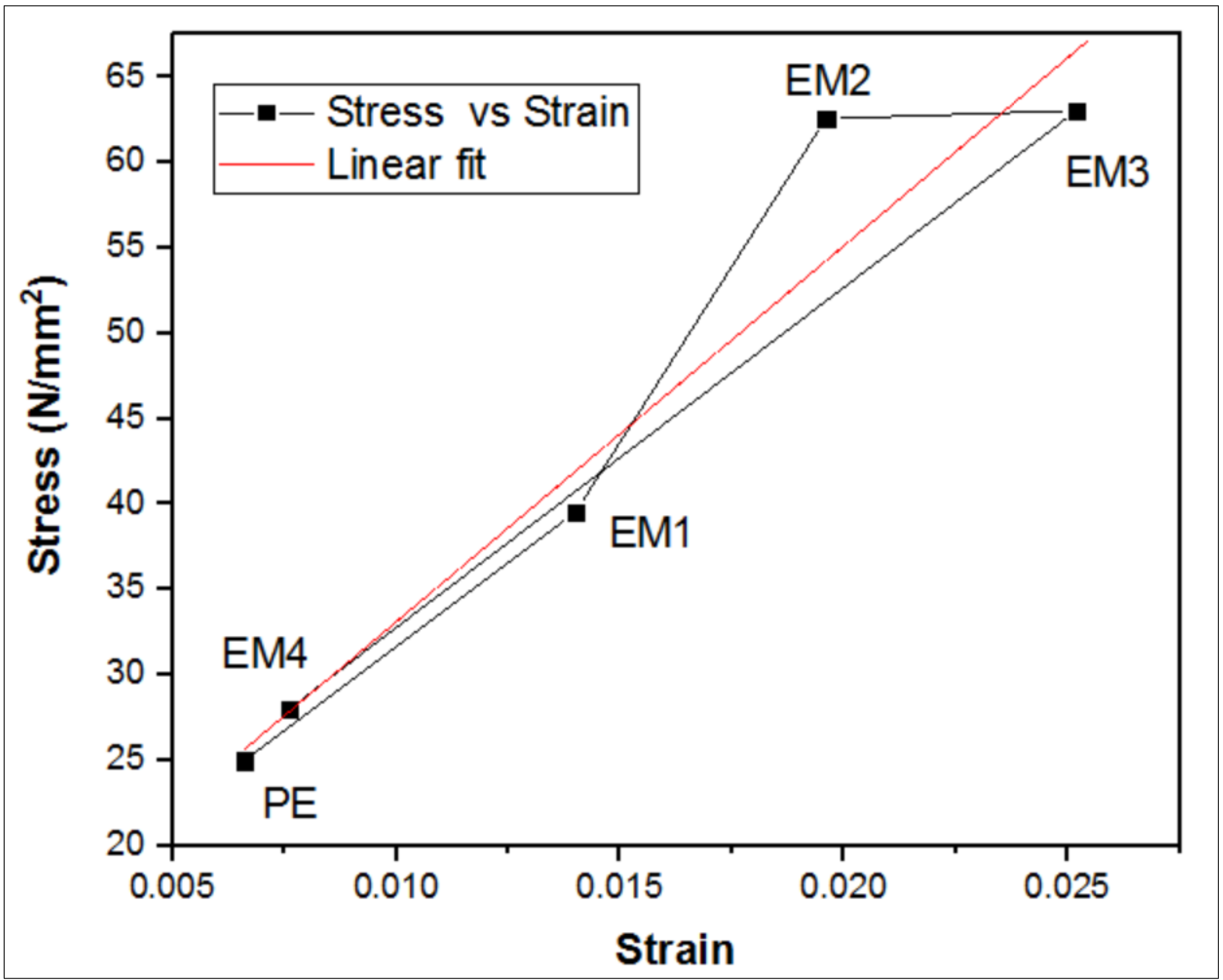 Molecules 26 04135 g004