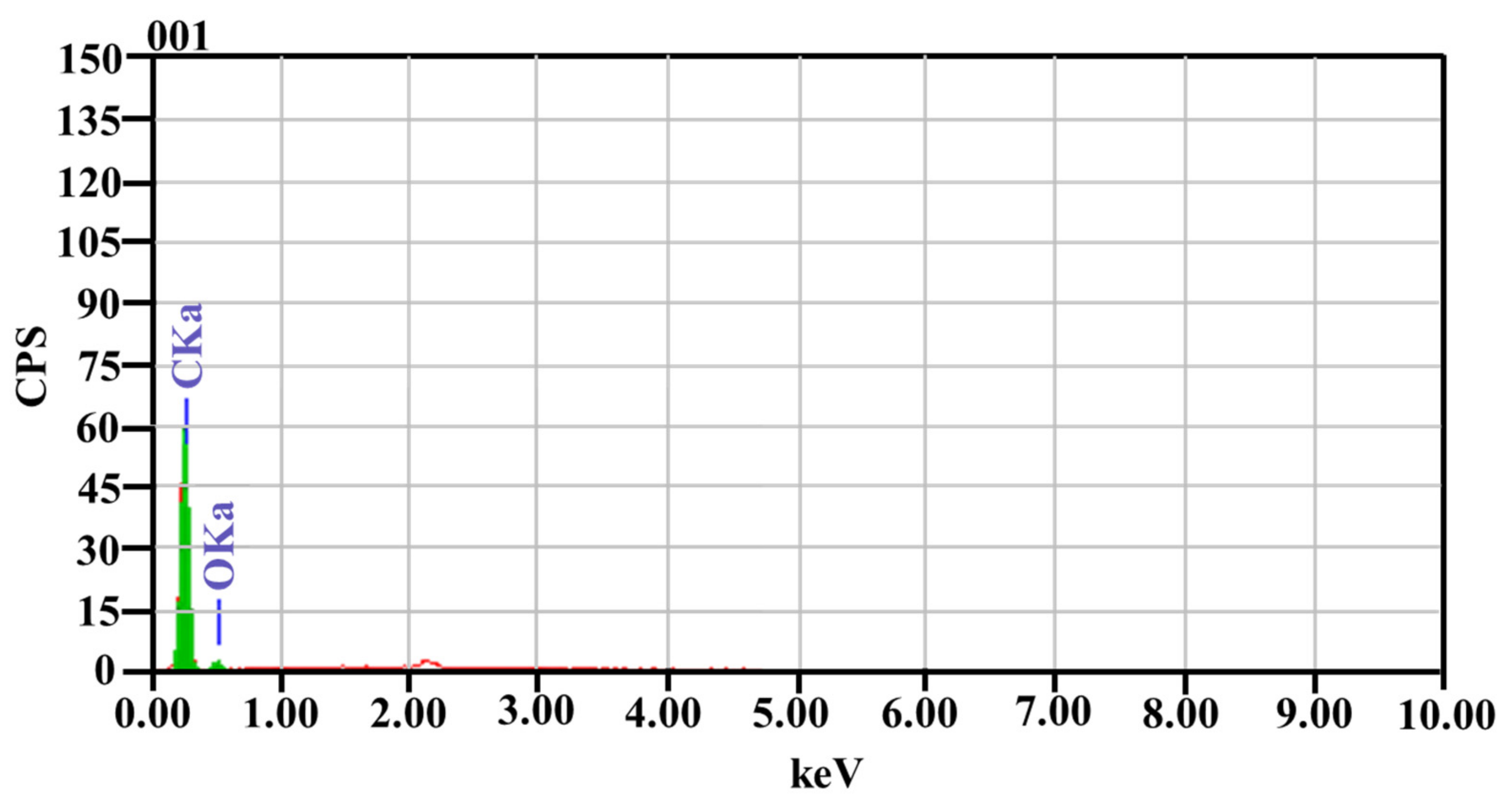 Molecules 26 04135 g011