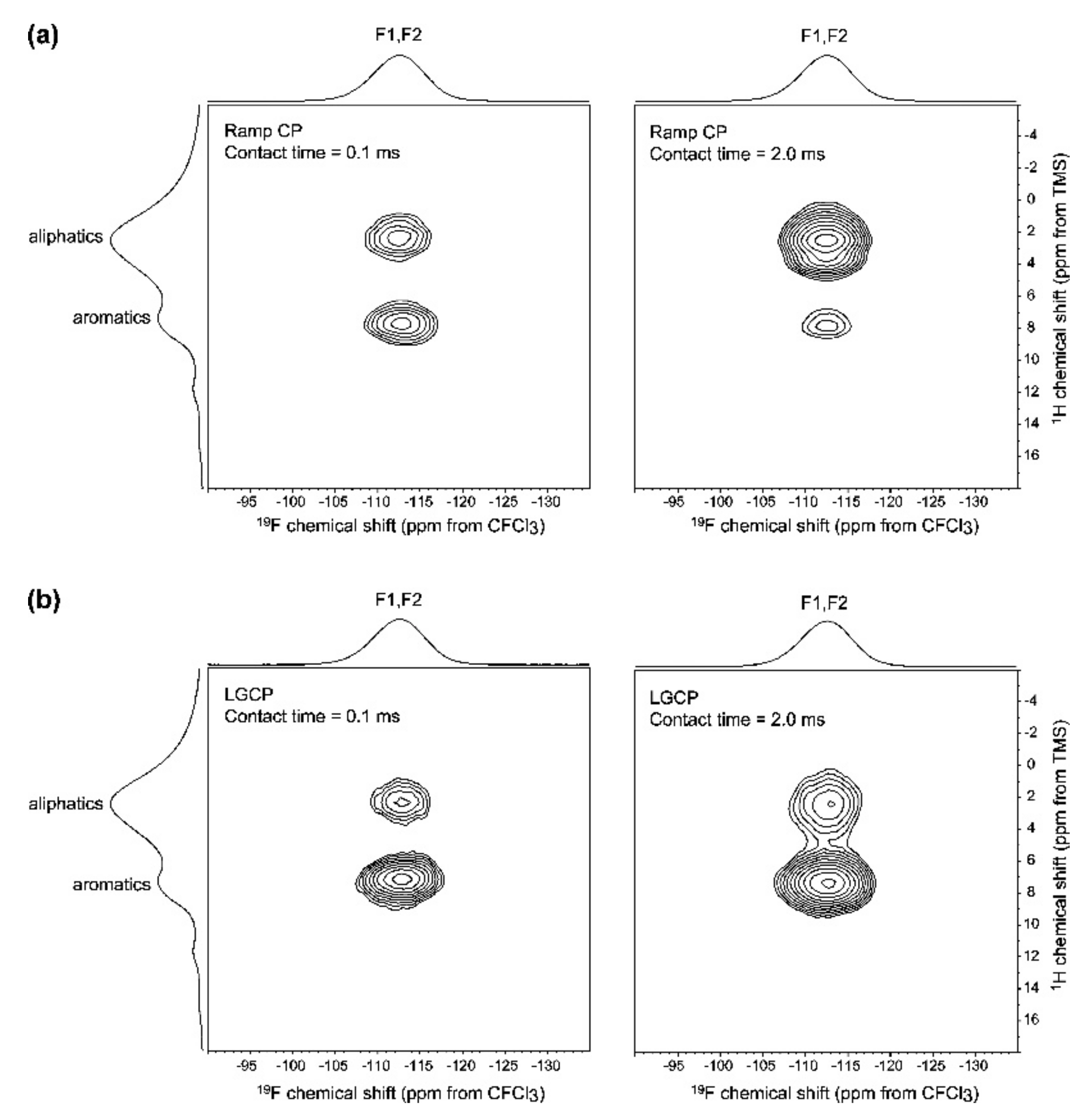 Molecules 26 04142 g009