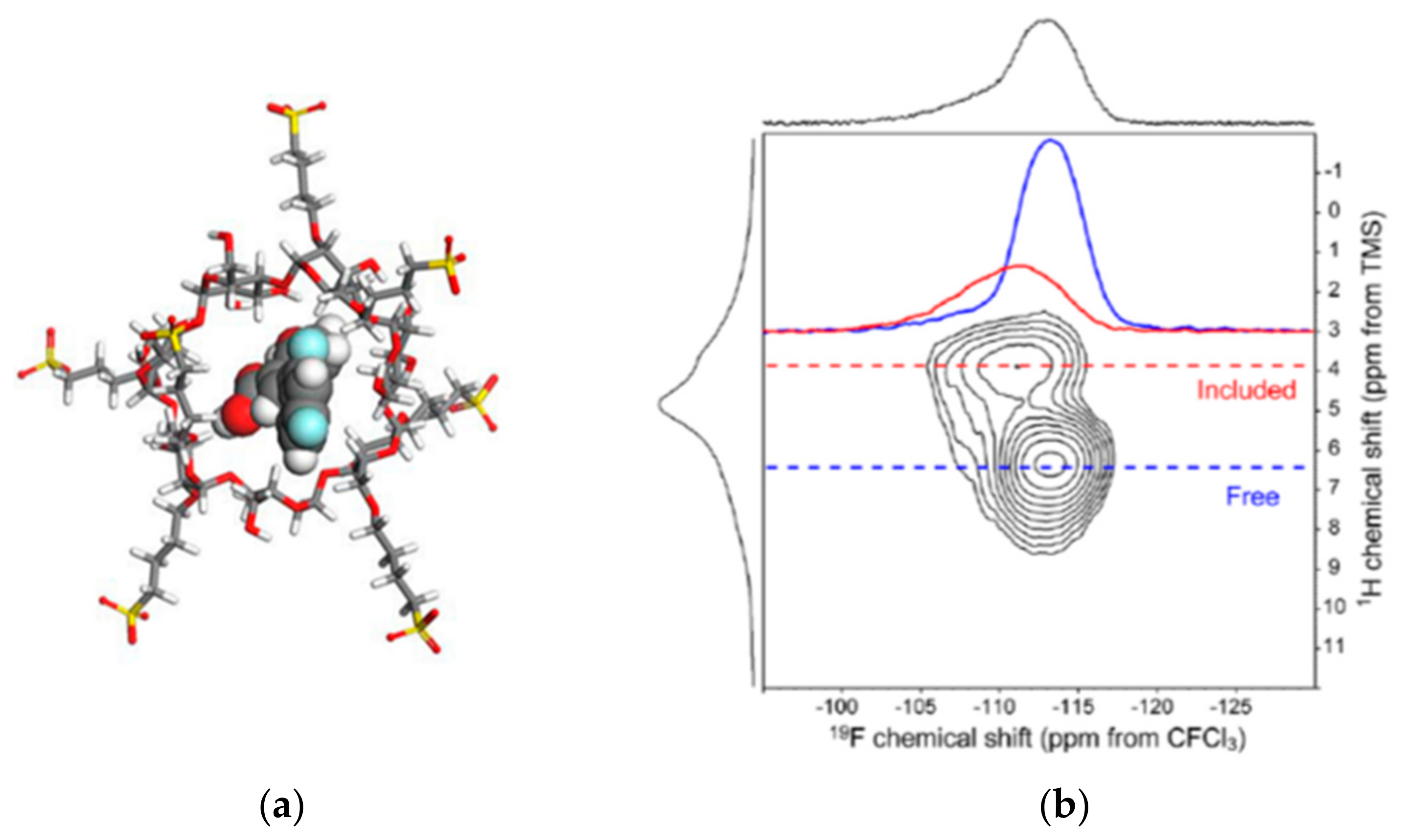 Molecules 26 04142 g010