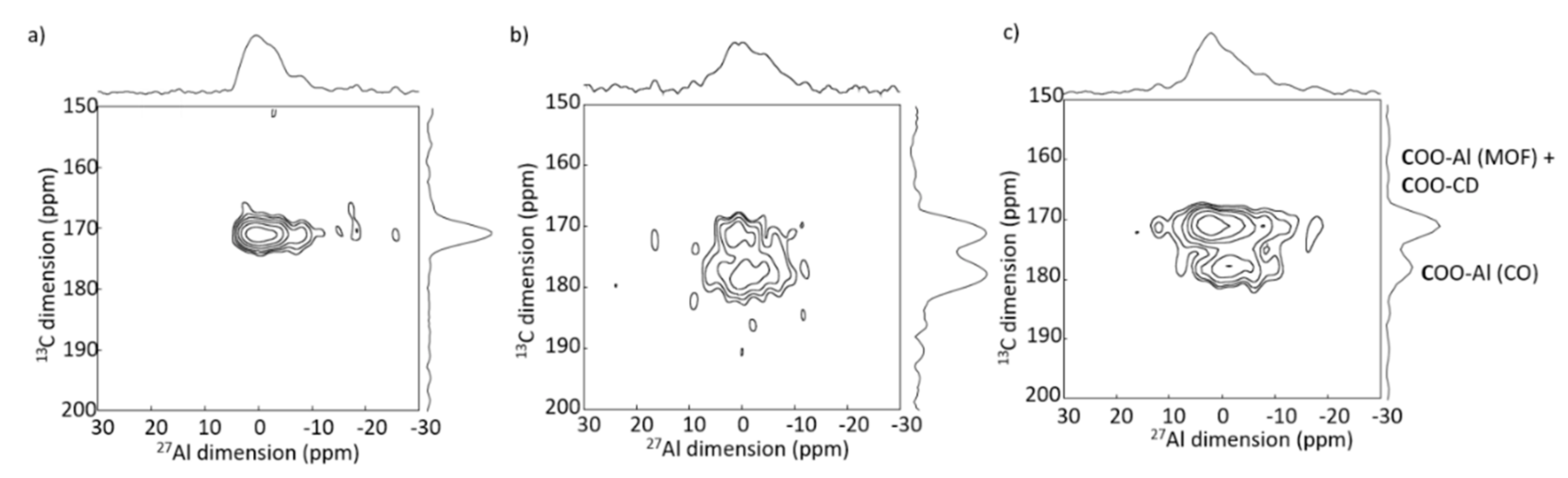 Molecules 26 04142 g016