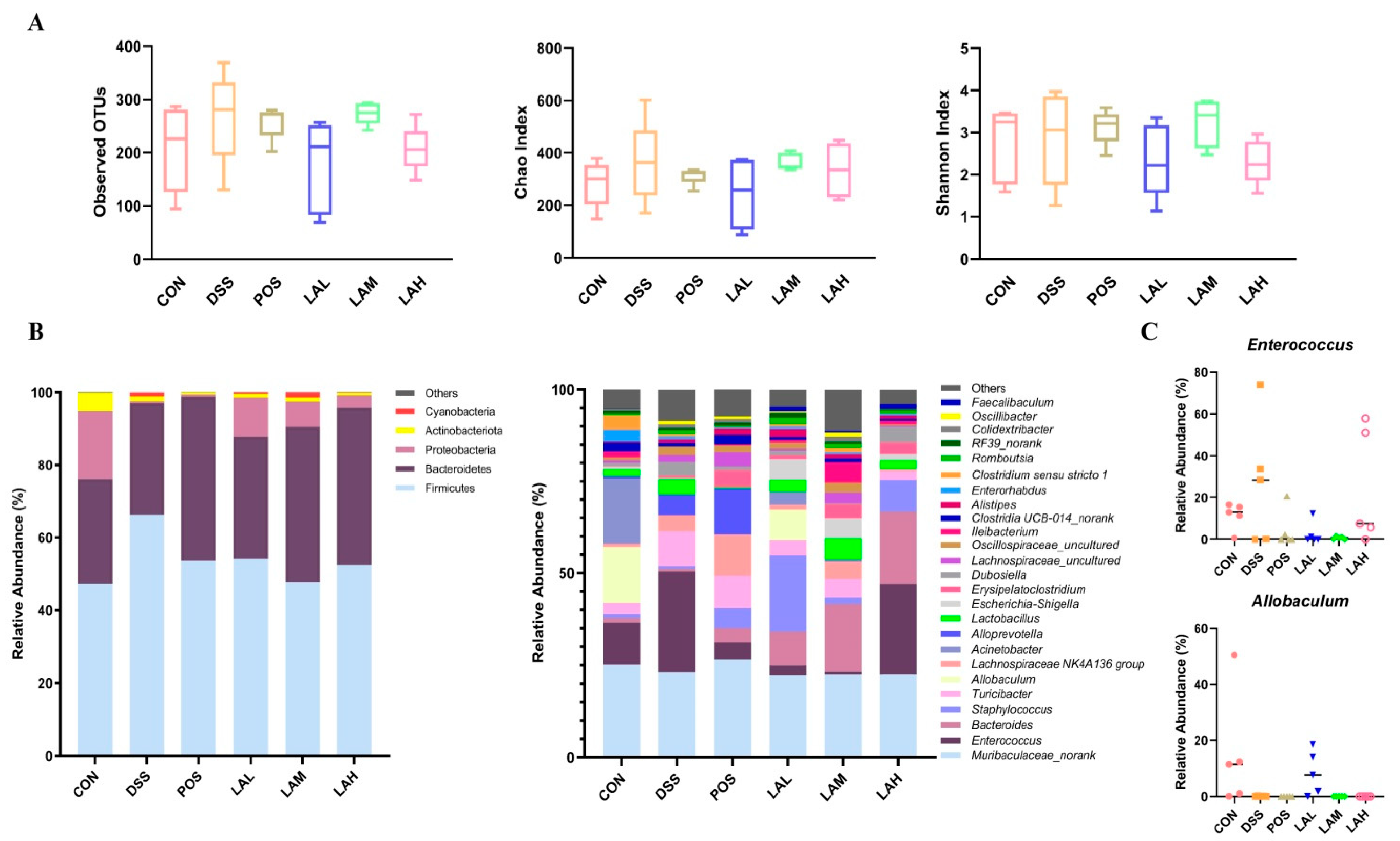 Molecules 26 04149 g003